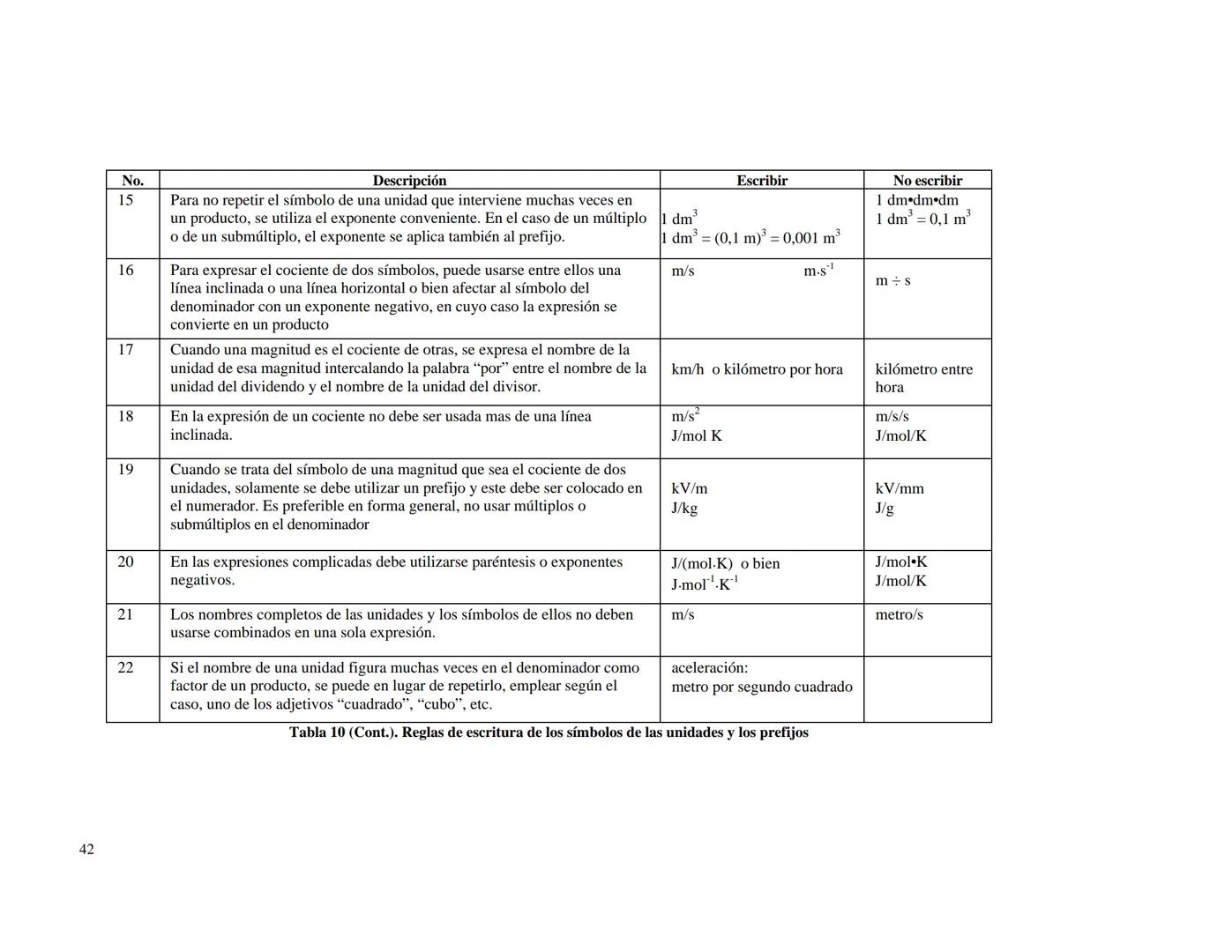 CENTRO NACIONAL DE METROLOGIA
ÁREA DE METROLOGÍA MECÁNICA
División de Metrología de Masa
CENAM
CENTRO NACIONAL DE METROLOGÍA
PUBLICACIÓN TÉC