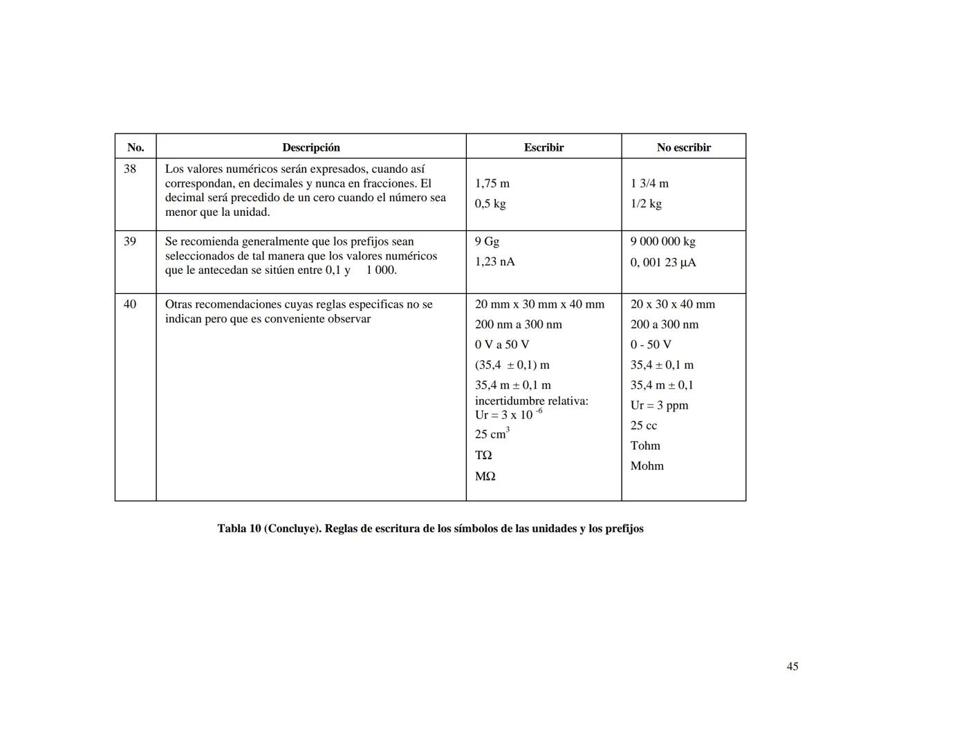CENTRO NACIONAL DE METROLOGIA
ÁREA DE METROLOGÍA MECÁNICA
División de Metrología de Masa
CENAM
CENTRO NACIONAL DE METROLOGÍA
PUBLICACIÓN TÉC