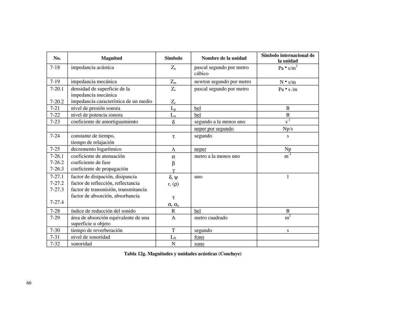 CENTRO NACIONAL DE METROLOGIA
ÁREA DE METROLOGÍA MECÁNICA
División de Metrología de Masa
CENAM
CENTRO NACIONAL DE METROLOGÍA
PUBLICACIÓN TÉC