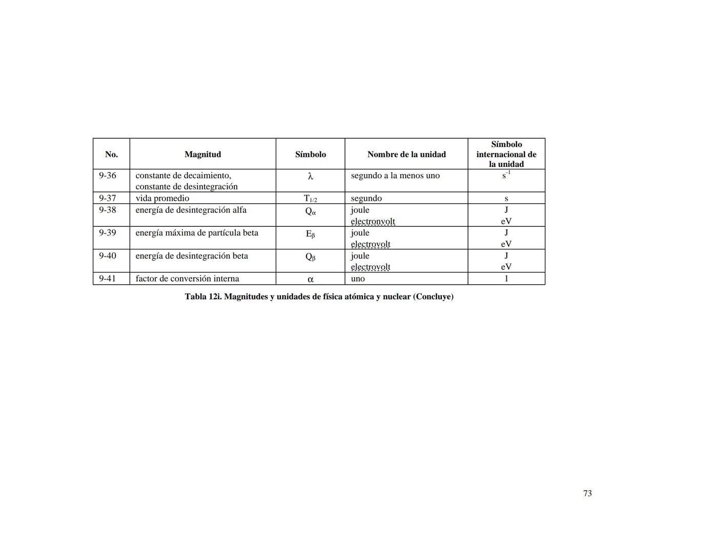 CENTRO NACIONAL DE METROLOGIA
ÁREA DE METROLOGÍA MECÁNICA
División de Metrología de Masa
CENAM
CENTRO NACIONAL DE METROLOGÍA
PUBLICACIÓN TÉC