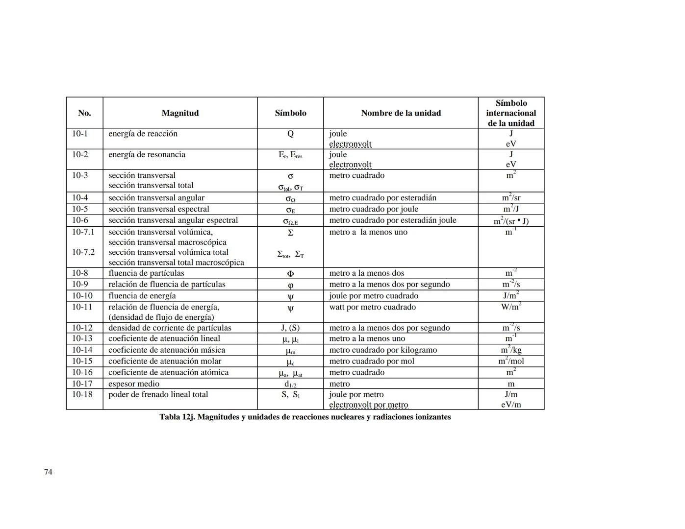 CENTRO NACIONAL DE METROLOGIA
ÁREA DE METROLOGÍA MECÁNICA
División de Metrología de Masa
CENAM
CENTRO NACIONAL DE METROLOGÍA
PUBLICACIÓN TÉC