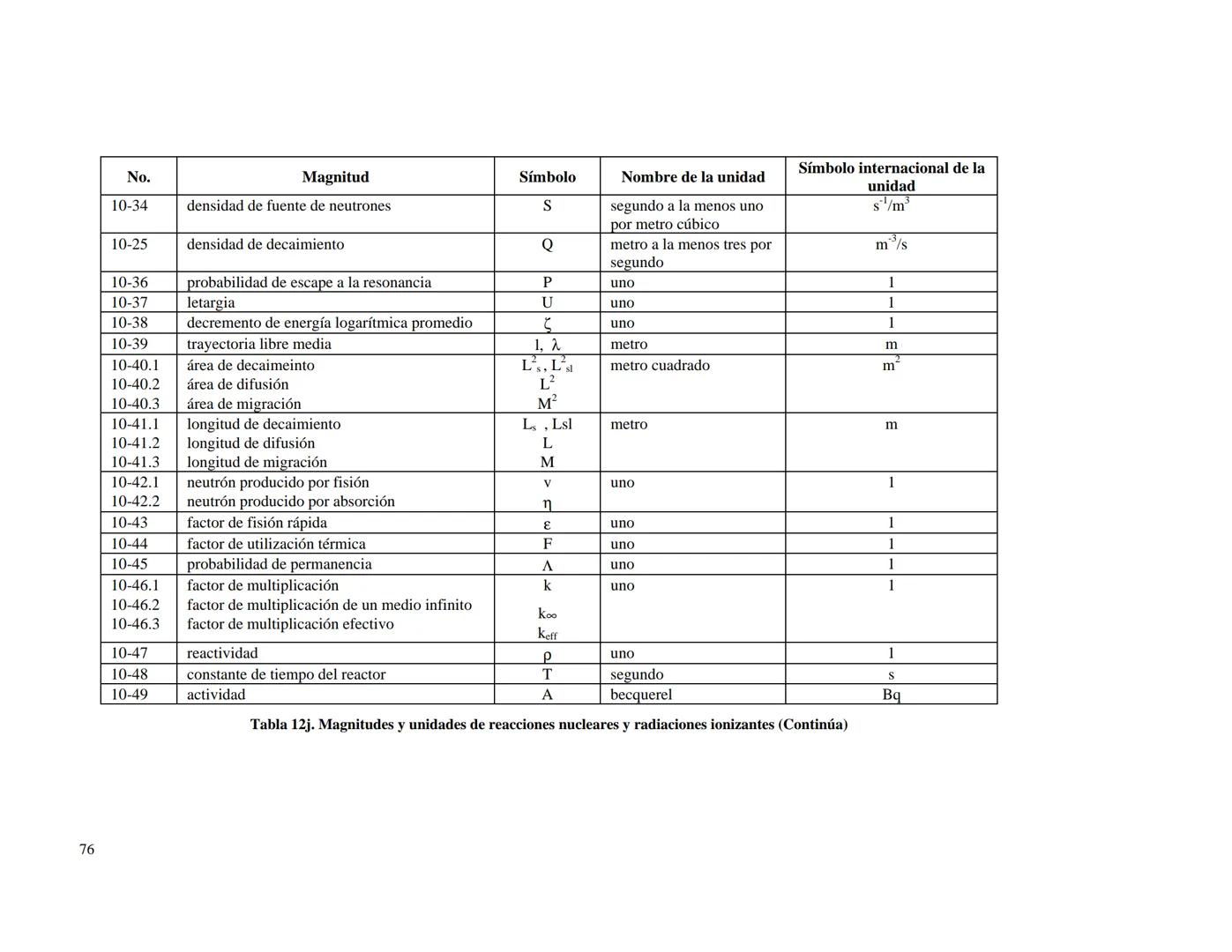 CENTRO NACIONAL DE METROLOGIA
ÁREA DE METROLOGÍA MECÁNICA
División de Metrología de Masa
CENAM
CENTRO NACIONAL DE METROLOGÍA
PUBLICACIÓN TÉC