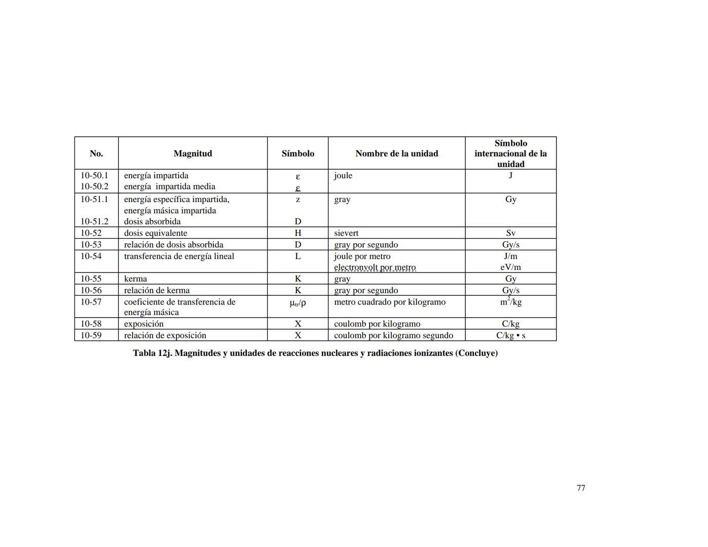 CENTRO NACIONAL DE METROLOGIA
ÁREA DE METROLOGÍA MECÁNICA
División de Metrología de Masa
CENAM
CENTRO NACIONAL DE METROLOGÍA
PUBLICACIÓN TÉC