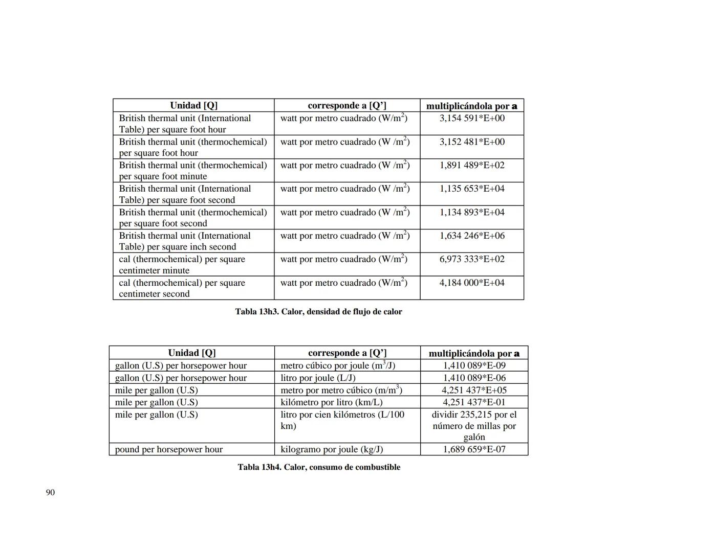 CENTRO NACIONAL DE METROLOGIA
ÁREA DE METROLOGÍA MECÁNICA
División de Metrología de Masa
CENAM
CENTRO NACIONAL DE METROLOGÍA
PUBLICACIÓN TÉC