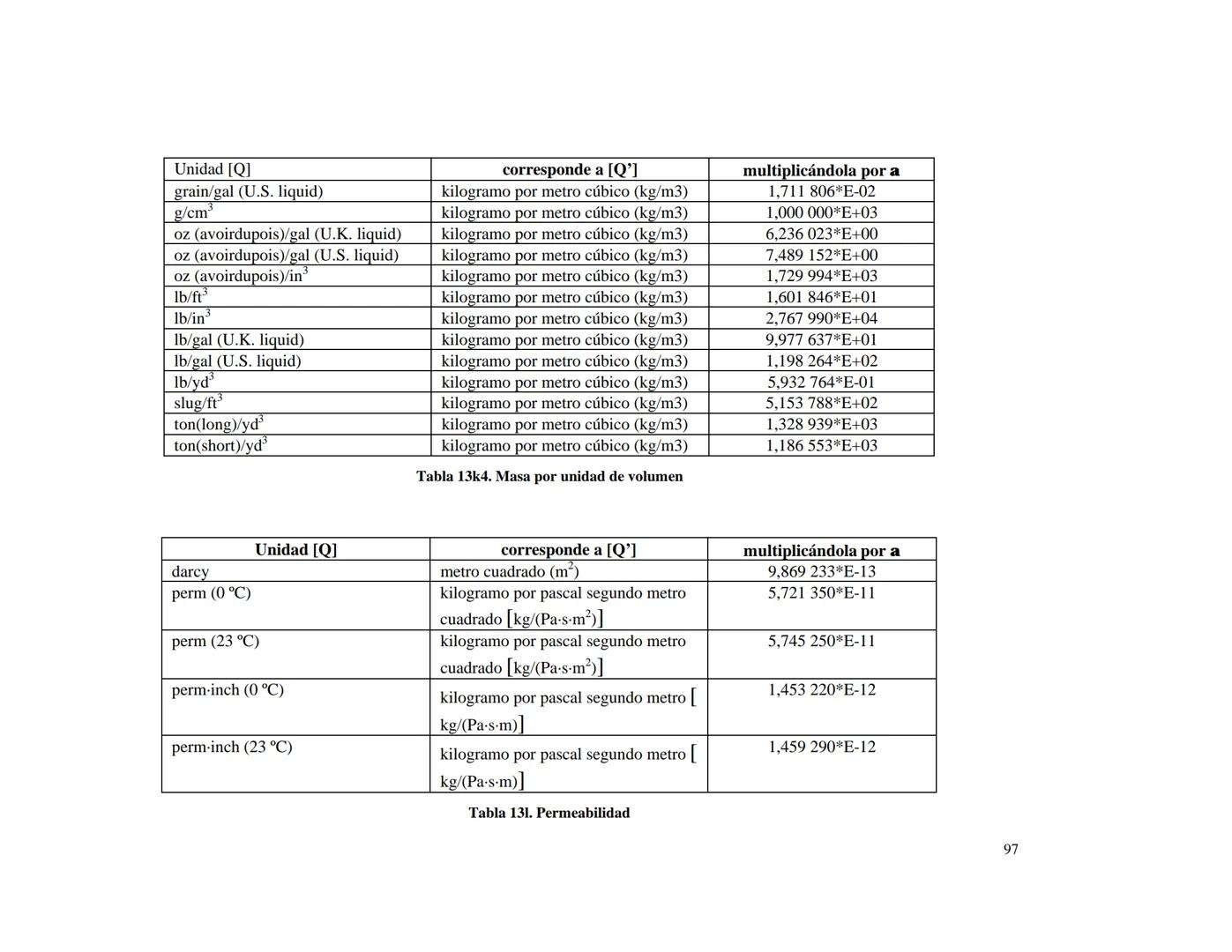CENTRO NACIONAL DE METROLOGIA
ÁREA DE METROLOGÍA MECÁNICA
División de Metrología de Masa
CENAM
CENTRO NACIONAL DE METROLOGÍA
PUBLICACIÓN TÉC