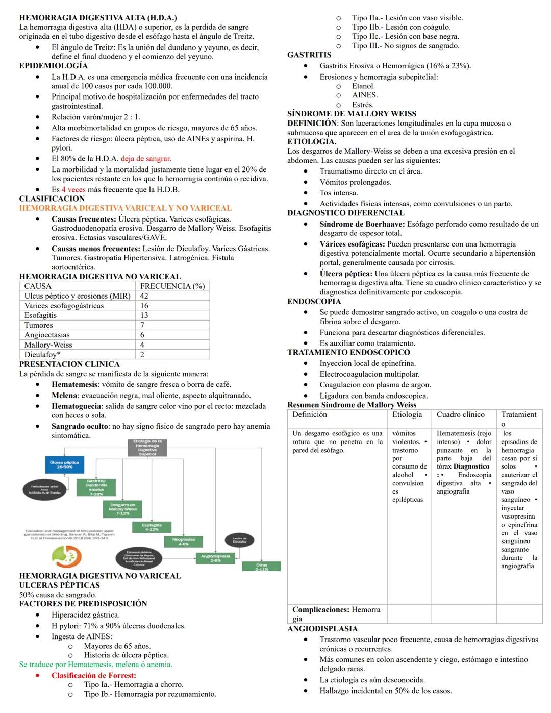 ## HEMORRAGIA DIGESTIVA ALTA (H.D.A.)
La hemorragia digestiva alta (HDA) o superior, es la perdida de sangre
originada en el tubo digestivo