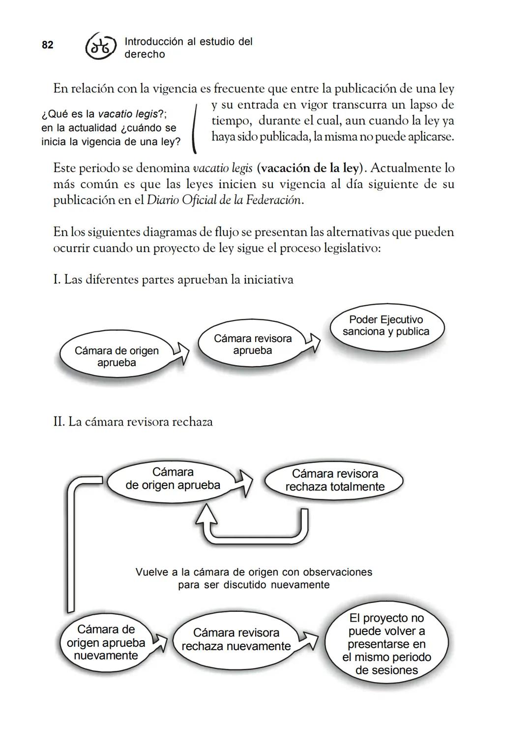 Las fuentes del derecho
Objetivos
Al finalizar la unidad, el alumno:
* Identificará cuáles son las fuentes del derecho.
* Describirá el pr