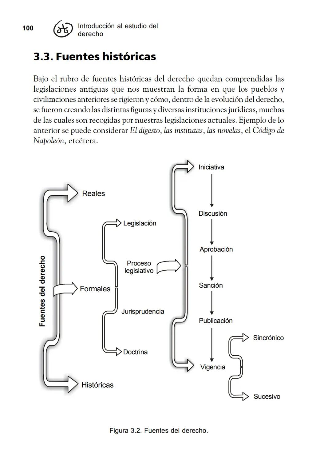 Las fuentes del derecho
Objetivos
Al finalizar la unidad, el alumno:
* Identificará cuáles son las fuentes del derecho.
* Describirá el pr