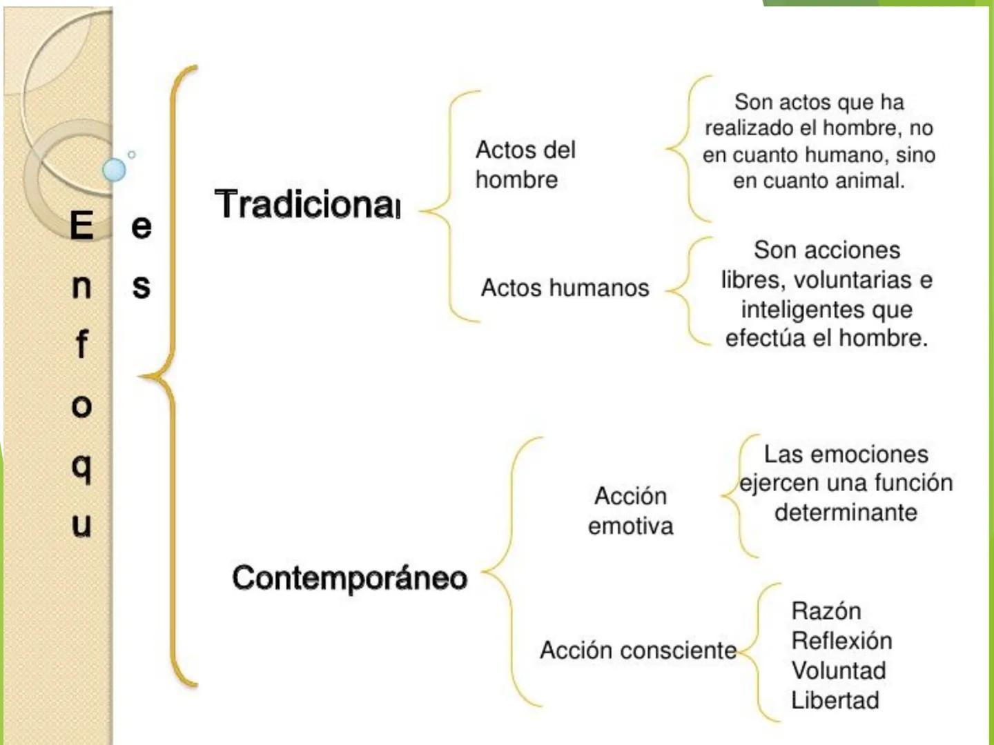 ## LA ÉTICA Introducción
Los problemas morales son una realidad. El hombre
siempre se ha preocupado por el bien y el mal, quizá la
moral no