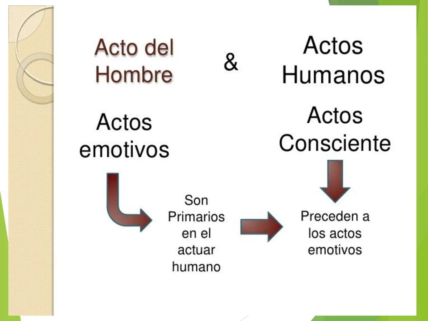 ## LA ÉTICA Introducción
Los problemas morales son una realidad. El hombre
siempre se ha preocupado por el bien y el mal, quizá la
moral no