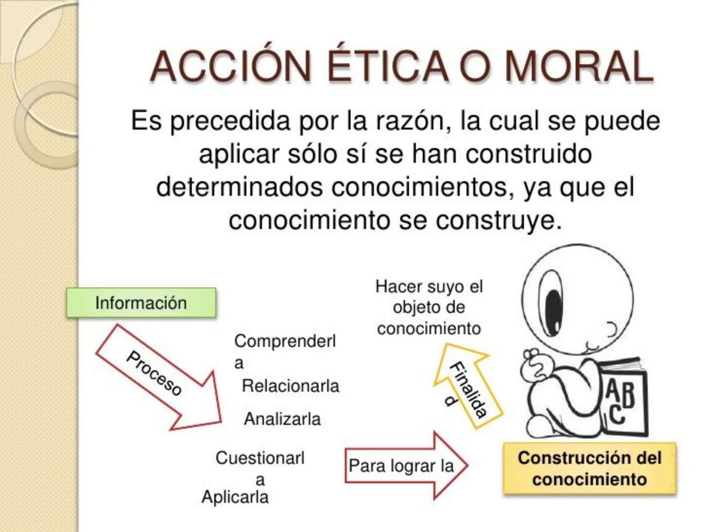 ## LA ÉTICA Introducción
Los problemas morales son una realidad. El hombre
siempre se ha preocupado por el bien y el mal, quizá la
moral no