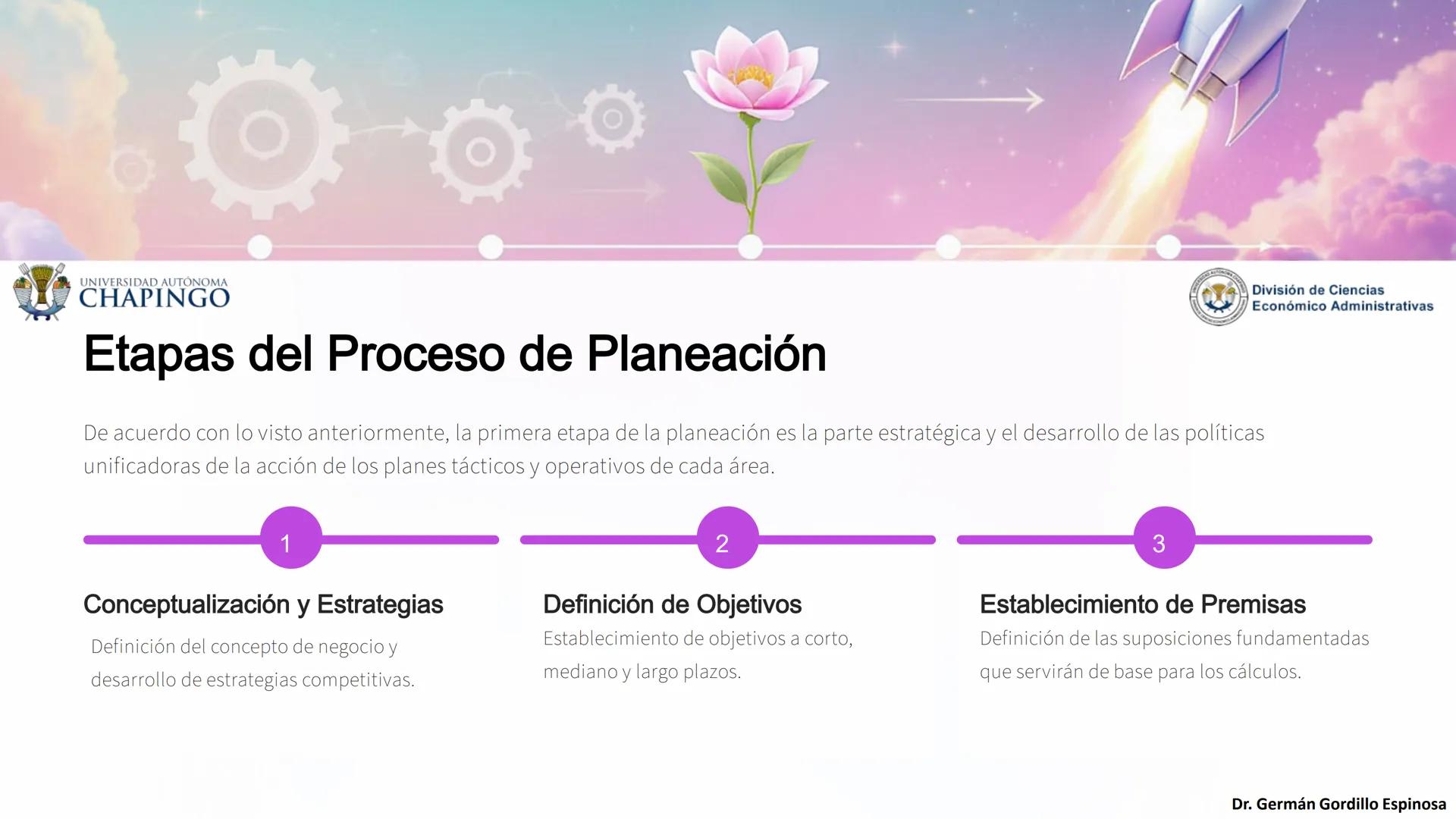 UNIVERSIDAD AUTÓNOMA
CHAPINGO
División de Ciencias
Económico Administrativas
Administración: Fundamentos
de Planeación
Este curso explora lo
