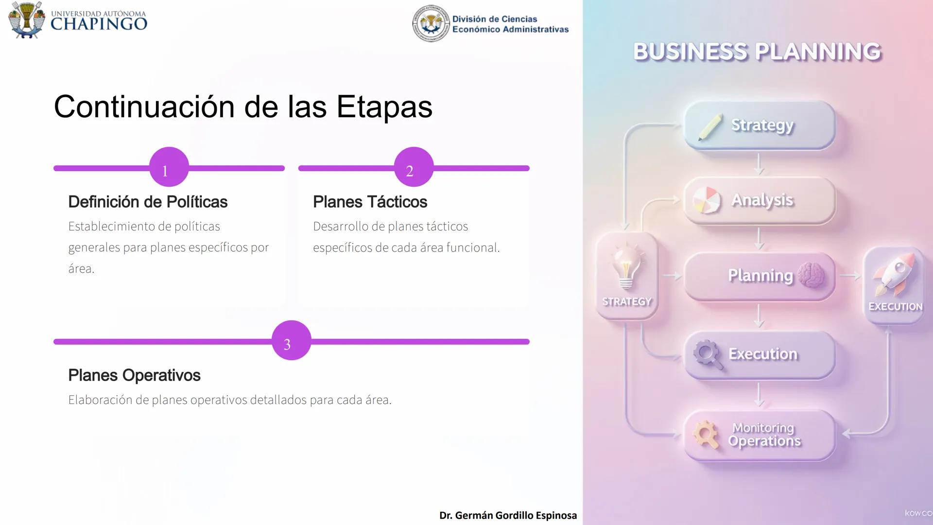 UNIVERSIDAD AUTÓNOMA
CHAPINGO
División de Ciencias
Económico Administrativas
Administración: Fundamentos
de Planeación
Este curso explora lo