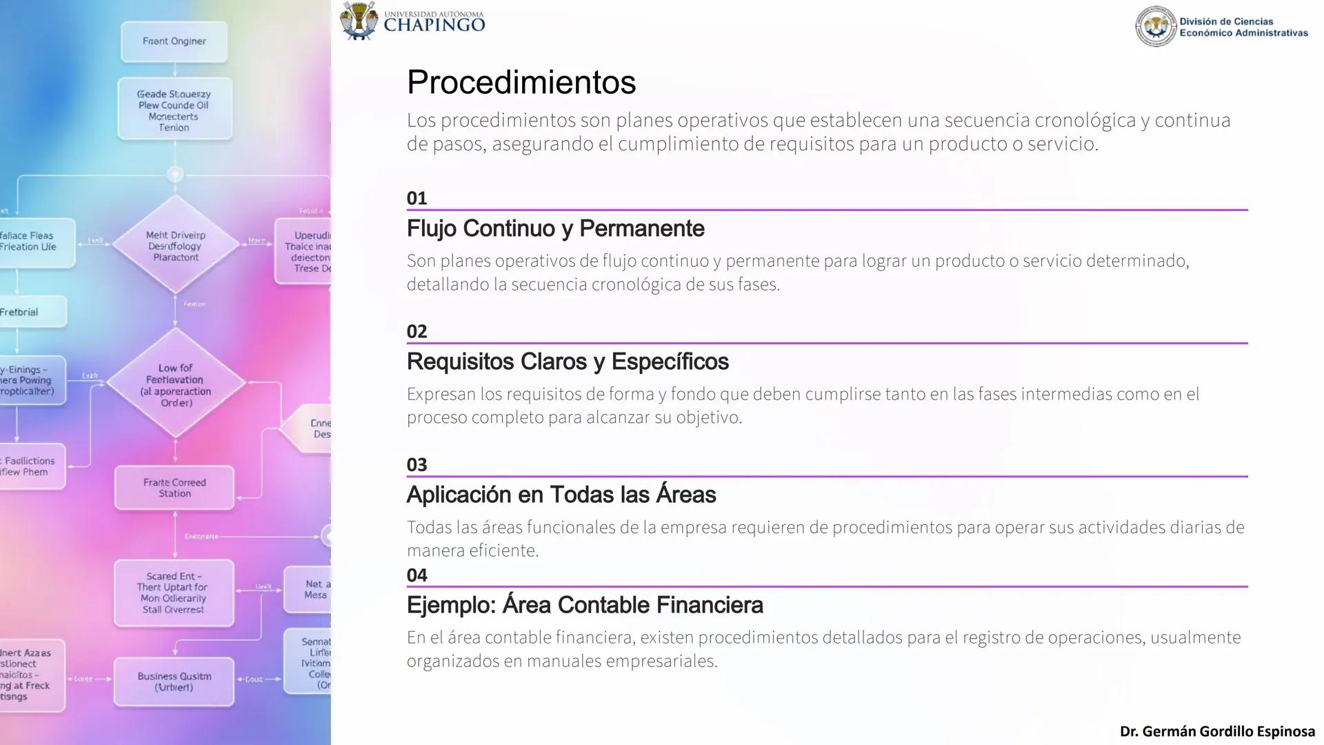 UNIVERSIDAD AUTÓNOMA
CHAPINGO
División de Ciencias
Económico Administrativas
Administración: Fundamentos
de Planeación
Este curso explora lo