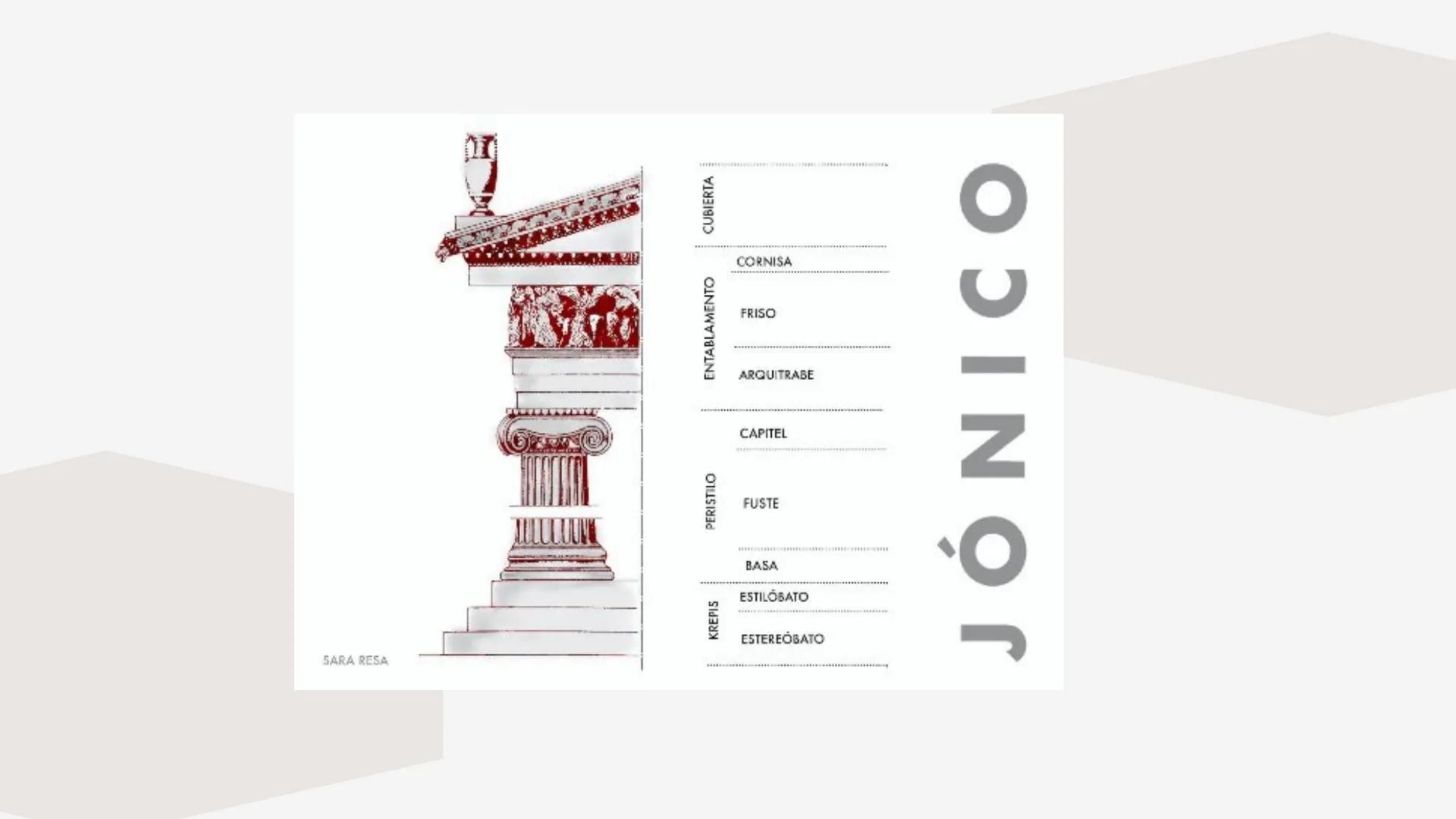 Los Sistemas Constructivos
en la Arquitectura Griega
MORALES GODINEZ EMILIANO
CRUZ MELENDEZ EMILIANO
GARCIA GARIBALDE JORGE LUIS
VILLANUEVA