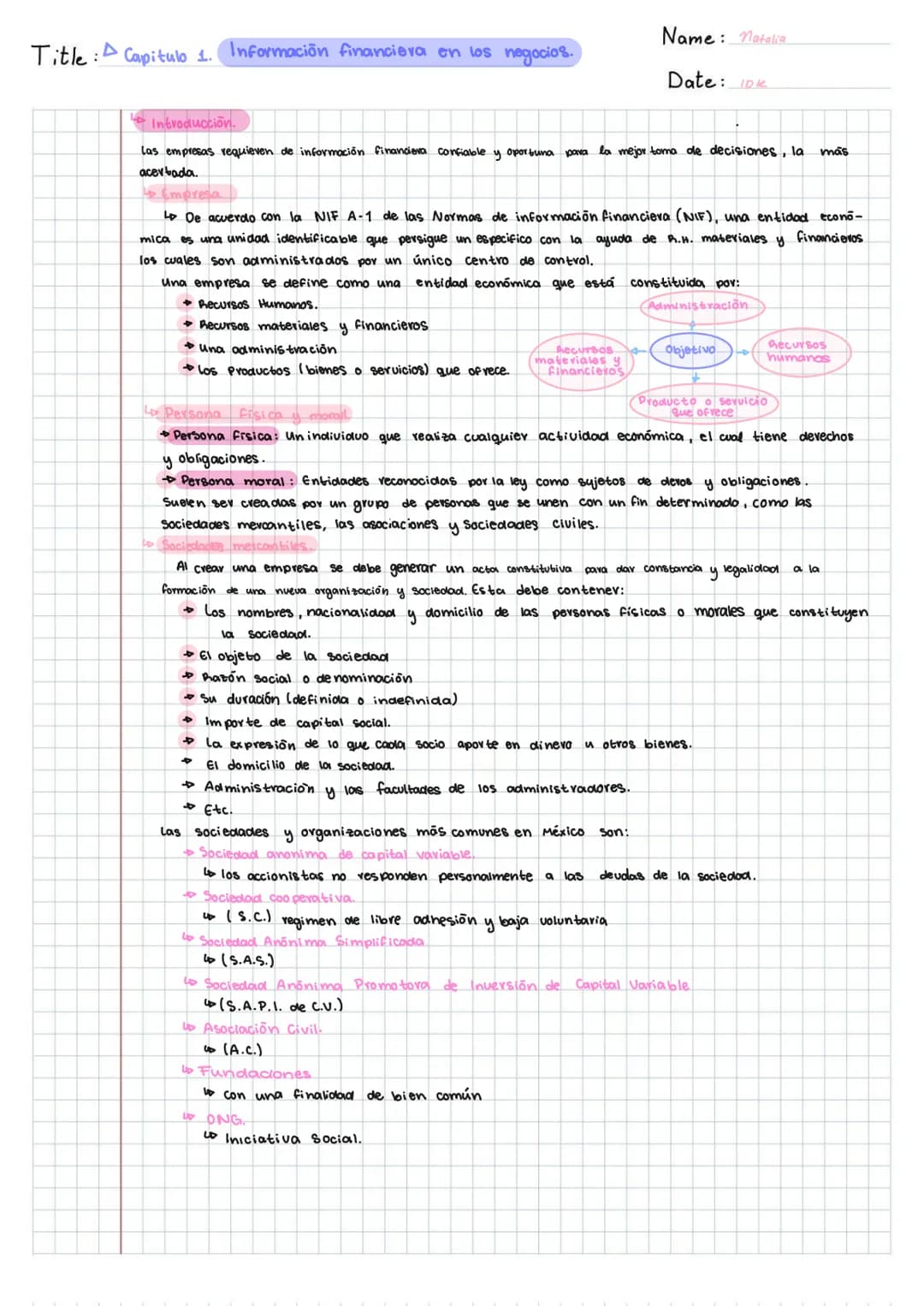 Name: Natalie
Title: Capitulo 1. Información financiera en los negocios.
Date: 10
Introducción.
Las empresas requieven de información financ