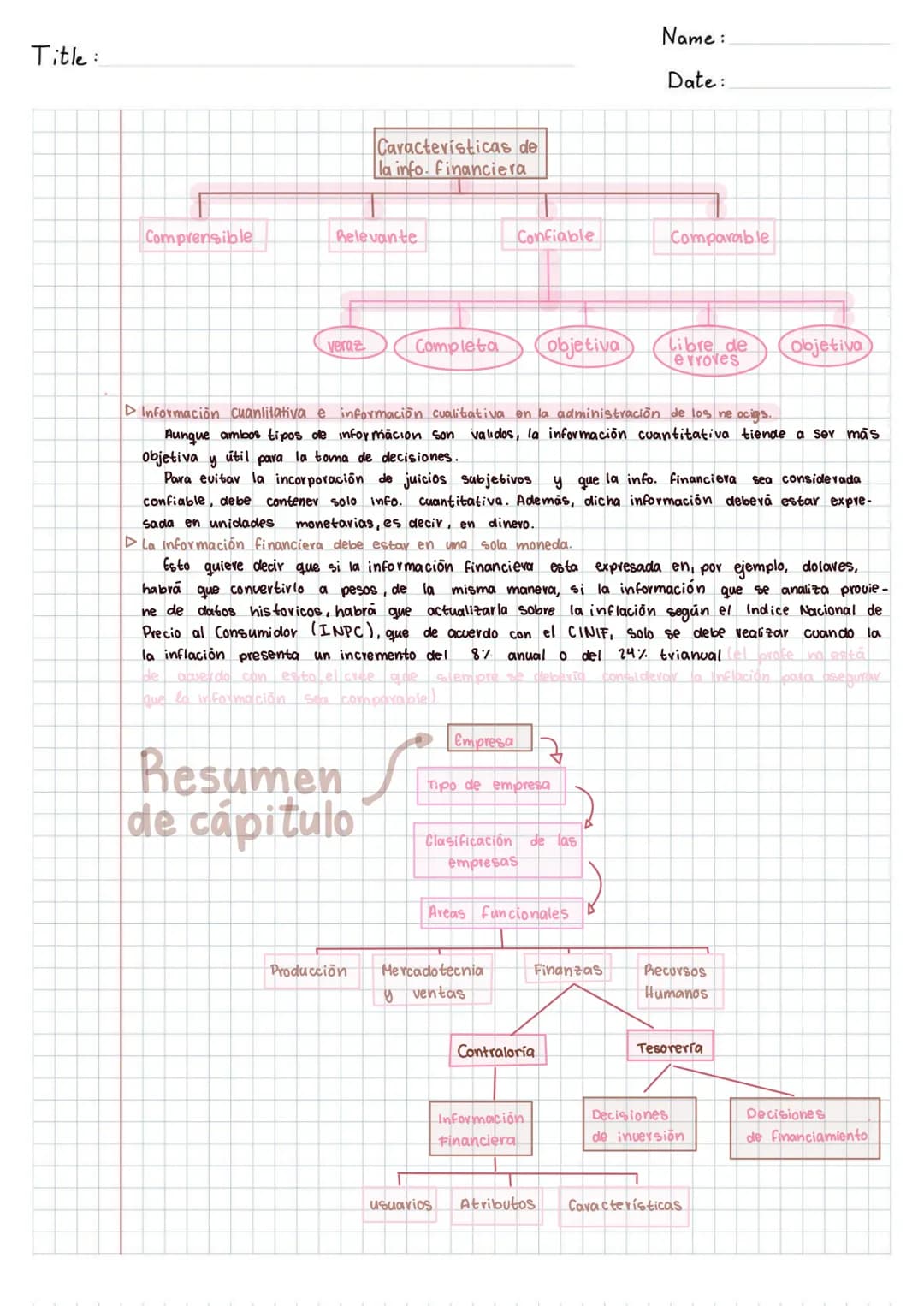 Name: Natalie
Title: Capitulo 1. Información financiera en los negocios.
Date: 10
Introducción.
Las empresas requieven de información financ