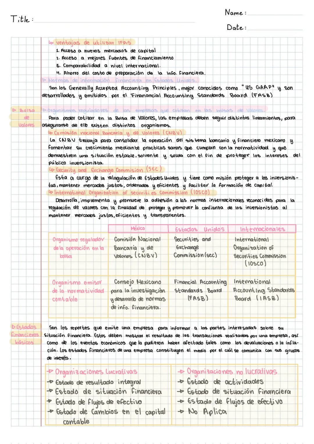 Name: Natalie
Title: Capitulo 1. Información financiera en los negocios.
Date: 10
Introducción.
Las empresas requieven de información financ
