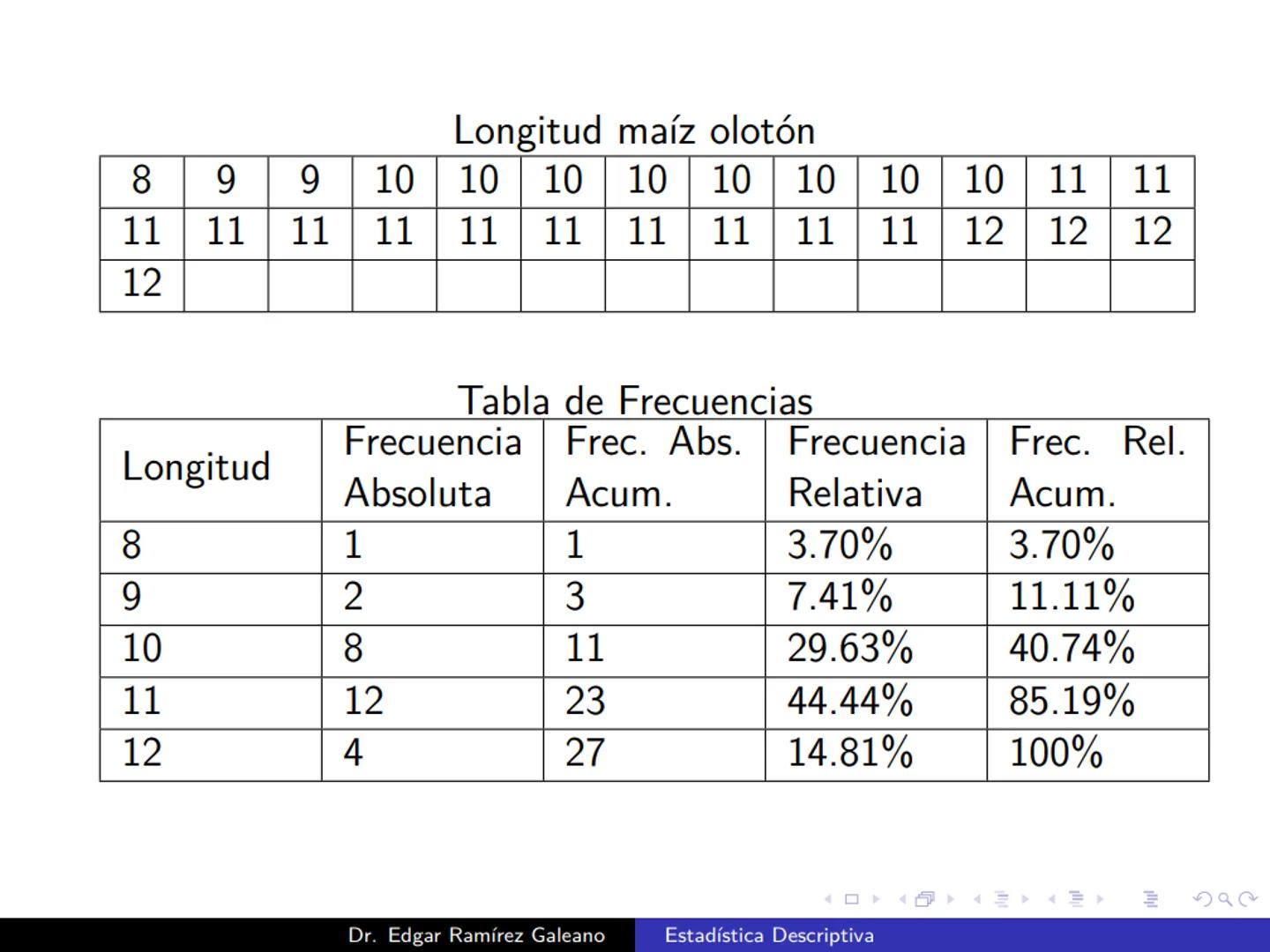# Estadística Descriptiva
Ingeniería Mecánica Agrícola
Dr. Edgar Ramírez Galeano Conceptos Básicos
En muchas ocasiones, para llevar a cabo