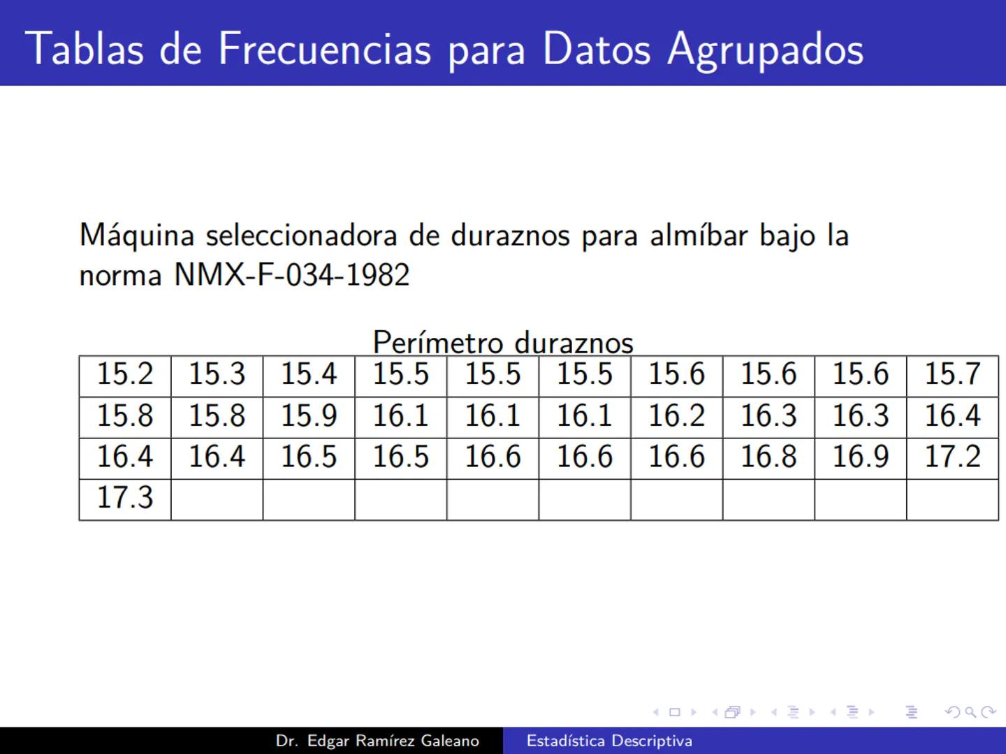 # Estadística Descriptiva
Ingeniería Mecánica Agrícola
Dr. Edgar Ramírez Galeano Conceptos Básicos
En muchas ocasiones, para llevar a cabo
