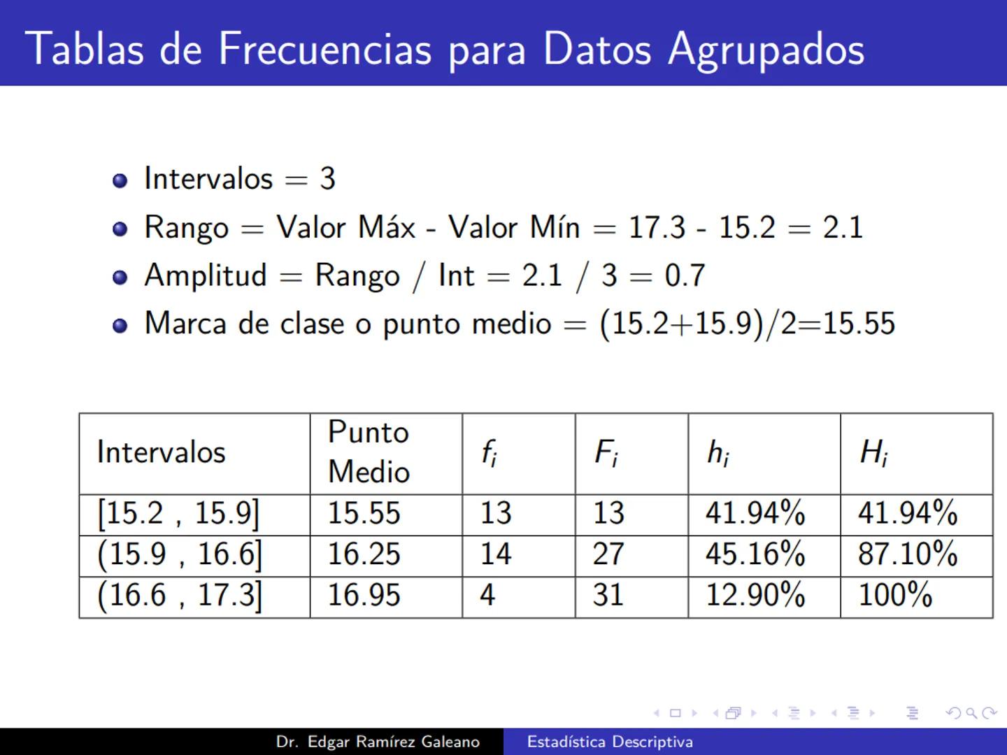 # Estadística Descriptiva
Ingeniería Mecánica Agrícola
Dr. Edgar Ramírez Galeano Conceptos Básicos
En muchas ocasiones, para llevar a cabo