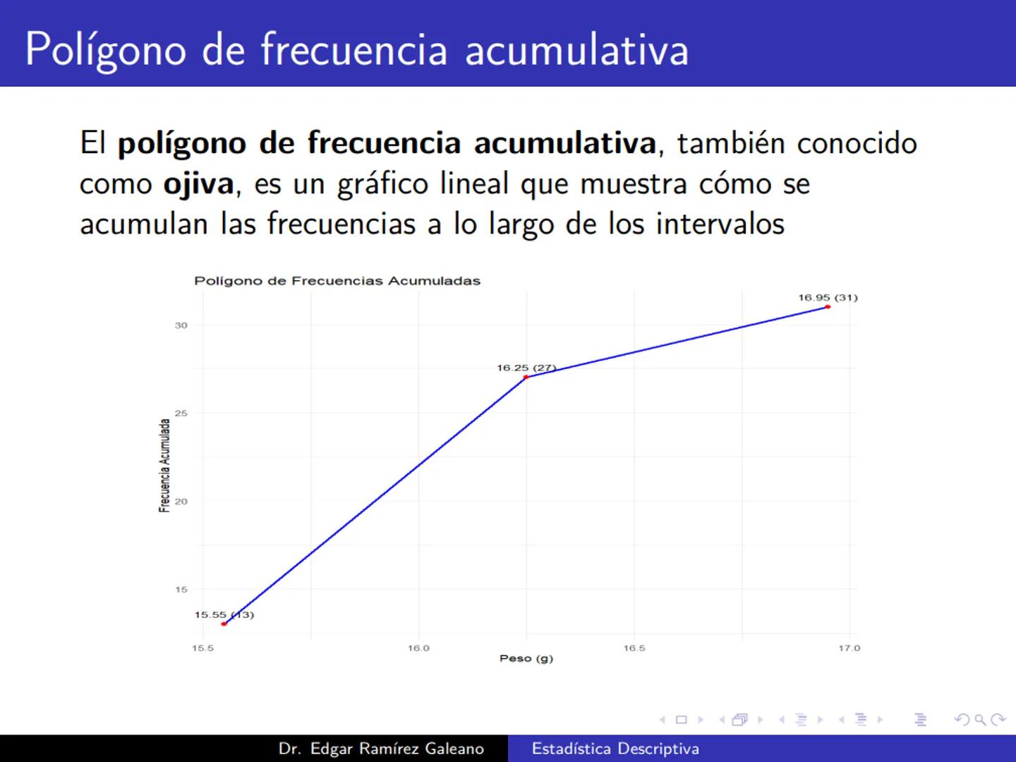 # Estadística Descriptiva
Ingeniería Mecánica Agrícola
Dr. Edgar Ramírez Galeano Conceptos Básicos
En muchas ocasiones, para llevar a cabo