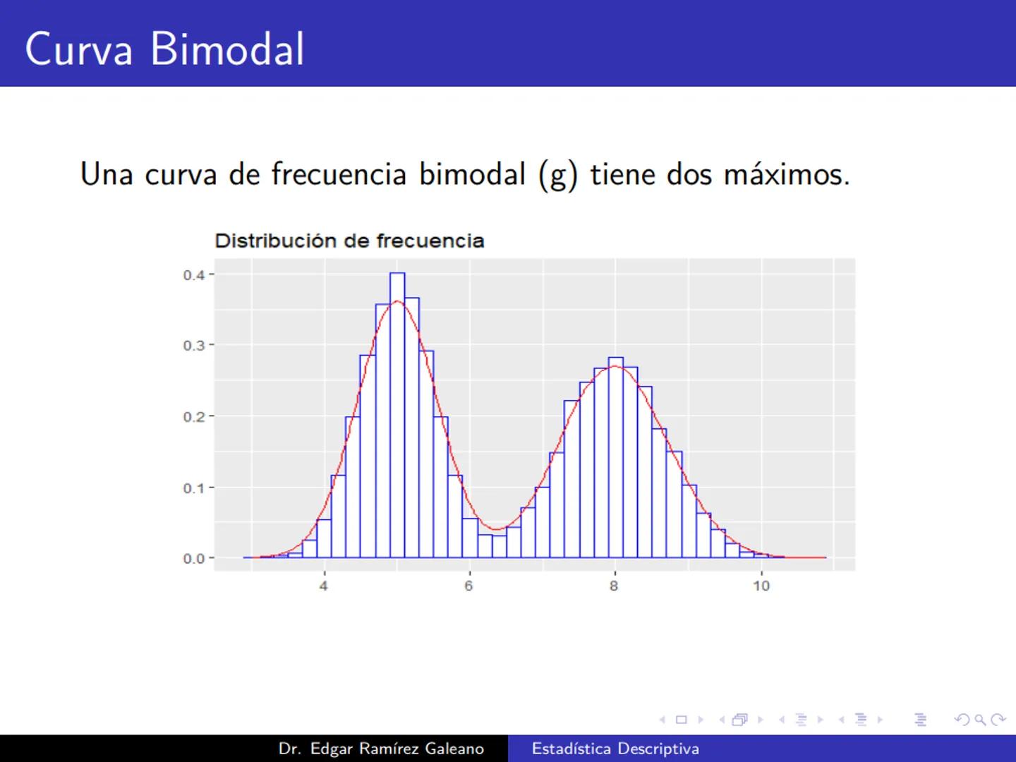 # Estadística Descriptiva
Ingeniería Mecánica Agrícola
Dr. Edgar Ramírez Galeano Conceptos Básicos
En muchas ocasiones, para llevar a cabo
