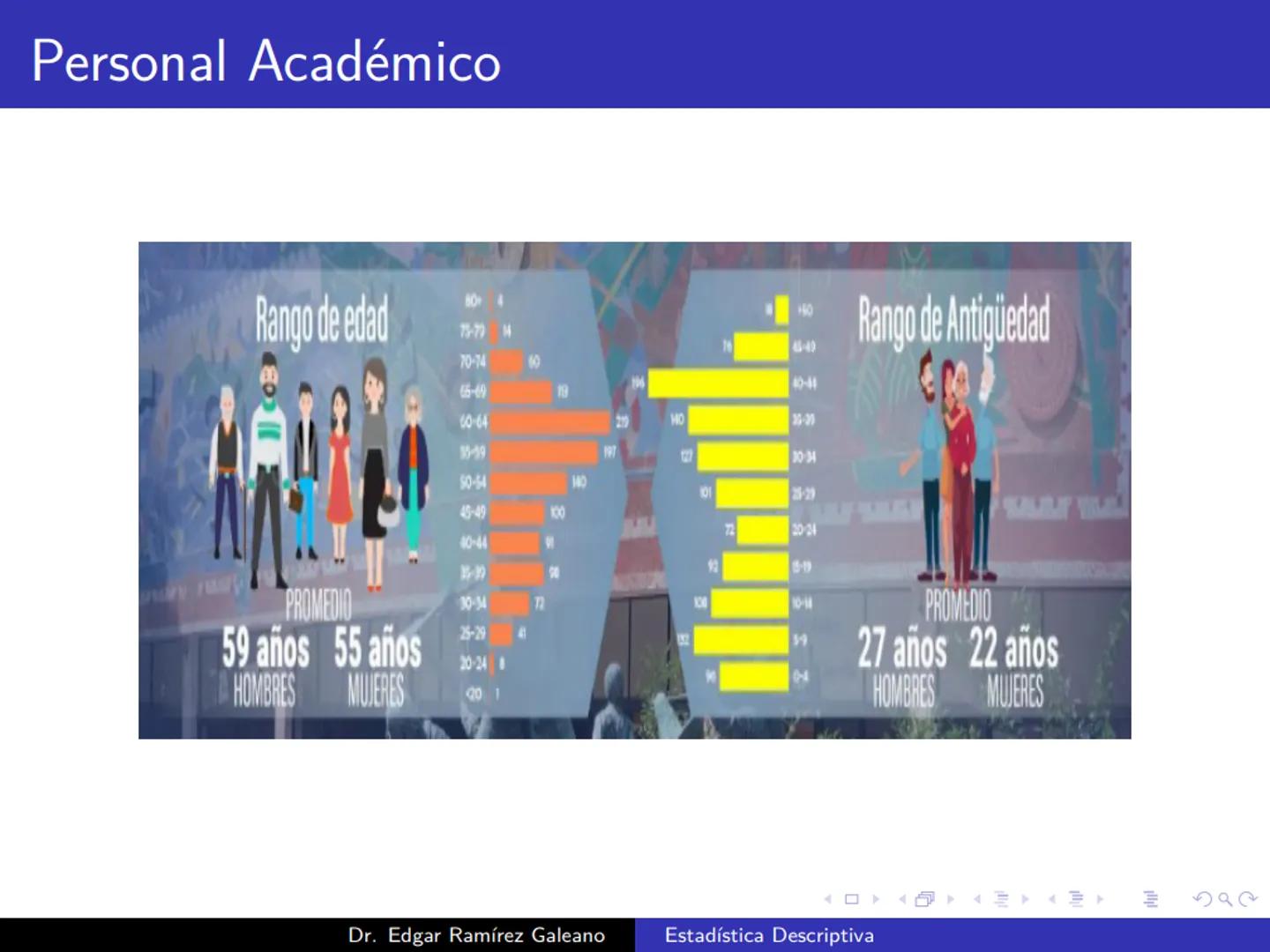 # Estadística Descriptiva
Ingeniería Mecánica Agrícola
Dr. Edgar Ramírez Galeano Conceptos Básicos
En muchas ocasiones, para llevar a cabo