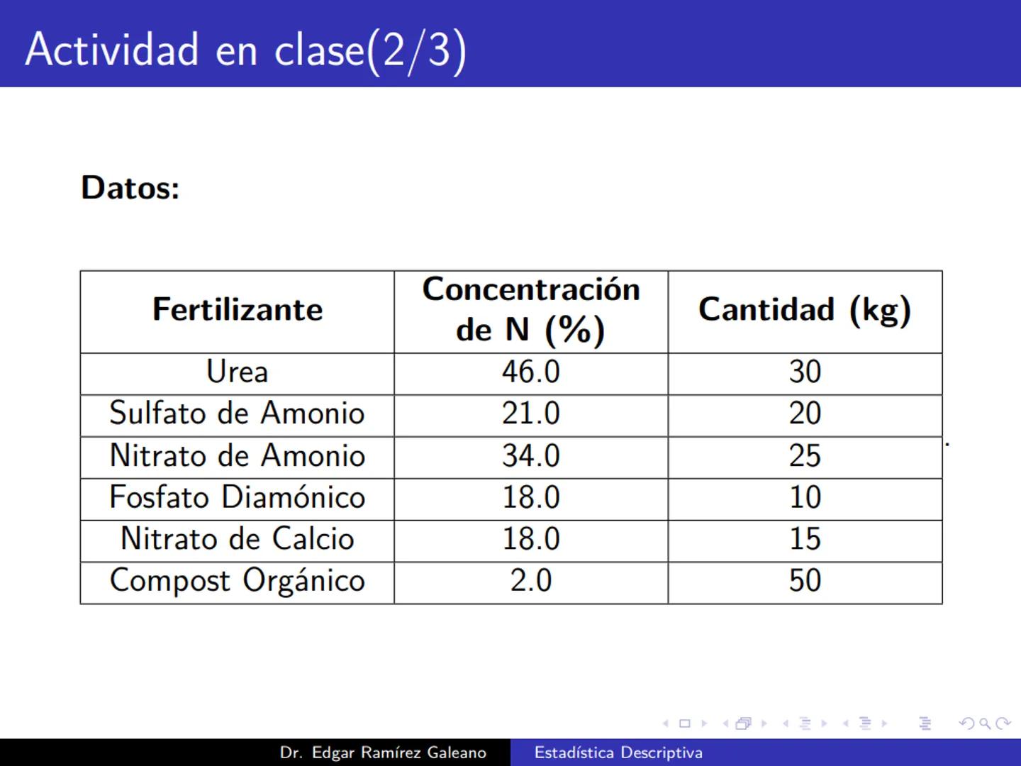 # Estadística Descriptiva
Ingeniería Mecánica Agrícola
Dr. Edgar Ramírez Galeano Conceptos Básicos
En muchas ocasiones, para llevar a cabo
