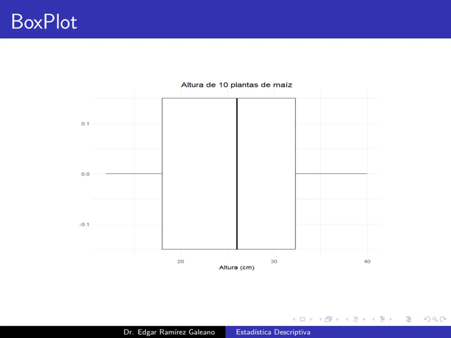 # Estadística Descriptiva
Ingeniería Mecánica Agrícola
Dr. Edgar Ramírez Galeano Conceptos Básicos
En muchas ocasiones, para llevar a cabo