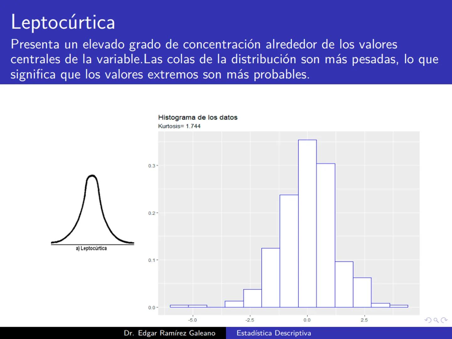 # Estadística Descriptiva
Ingeniería Mecánica Agrícola
Dr. Edgar Ramírez Galeano Conceptos Básicos
En muchas ocasiones, para llevar a cabo