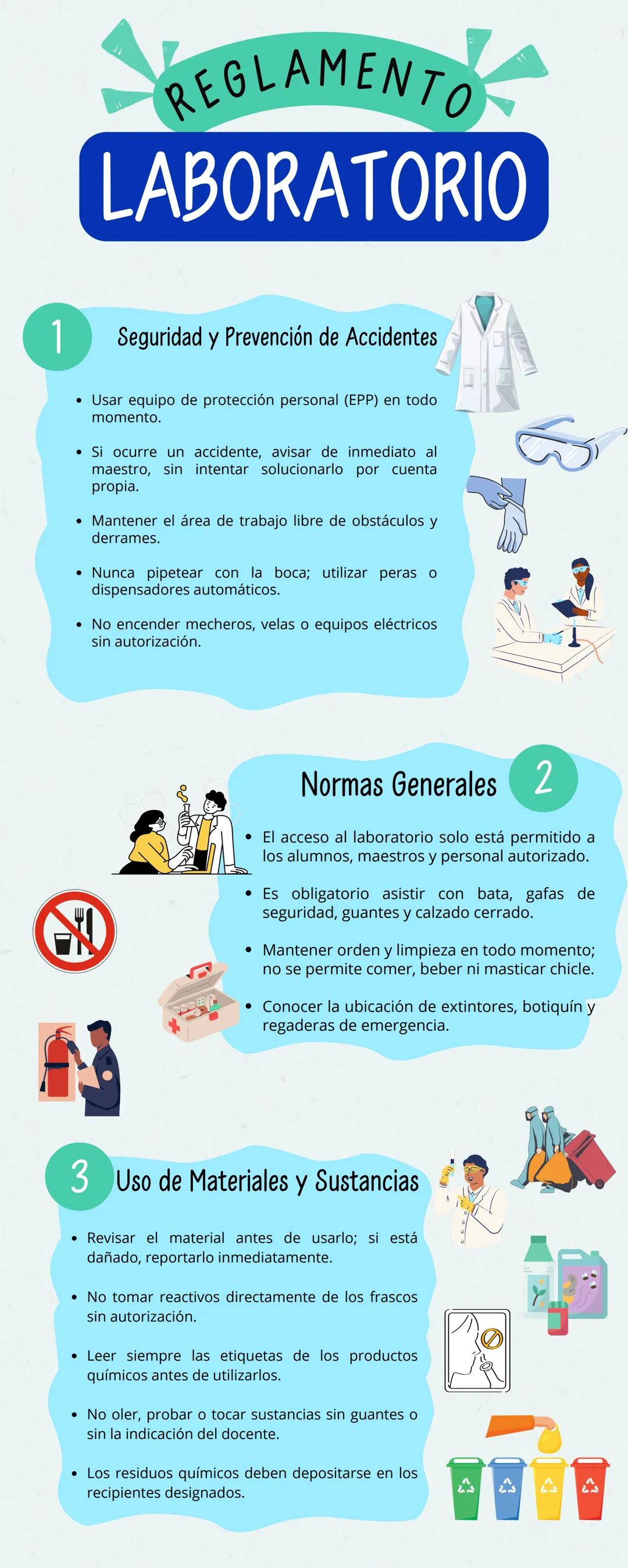 REGLAMENTO
LABORATORIO
1 Seguridad y Prevención de Accidentes
- Usar equipo de protección personal (EPP) en todo
momento.
- Si ocurre un acc