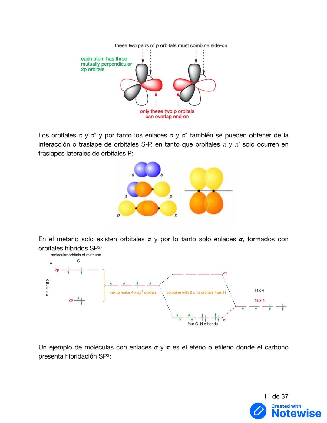 UNIDAD 1: FUNDAMENTOS DE REACTIVIDAD
Información y gráficos obtenidos de:
Clayden, J., Greeves, N., & Warren, S. (2012). Organic chemistry.