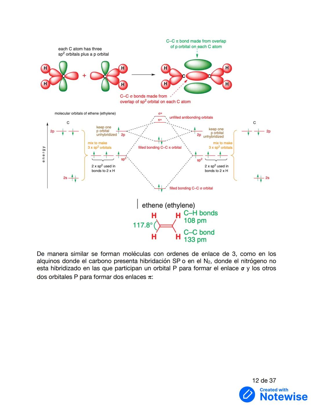 UNIDAD 1: FUNDAMENTOS DE REACTIVIDAD
Información y gráficos obtenidos de:
Clayden, J., Greeves, N., & Warren, S. (2012). Organic chemistry.