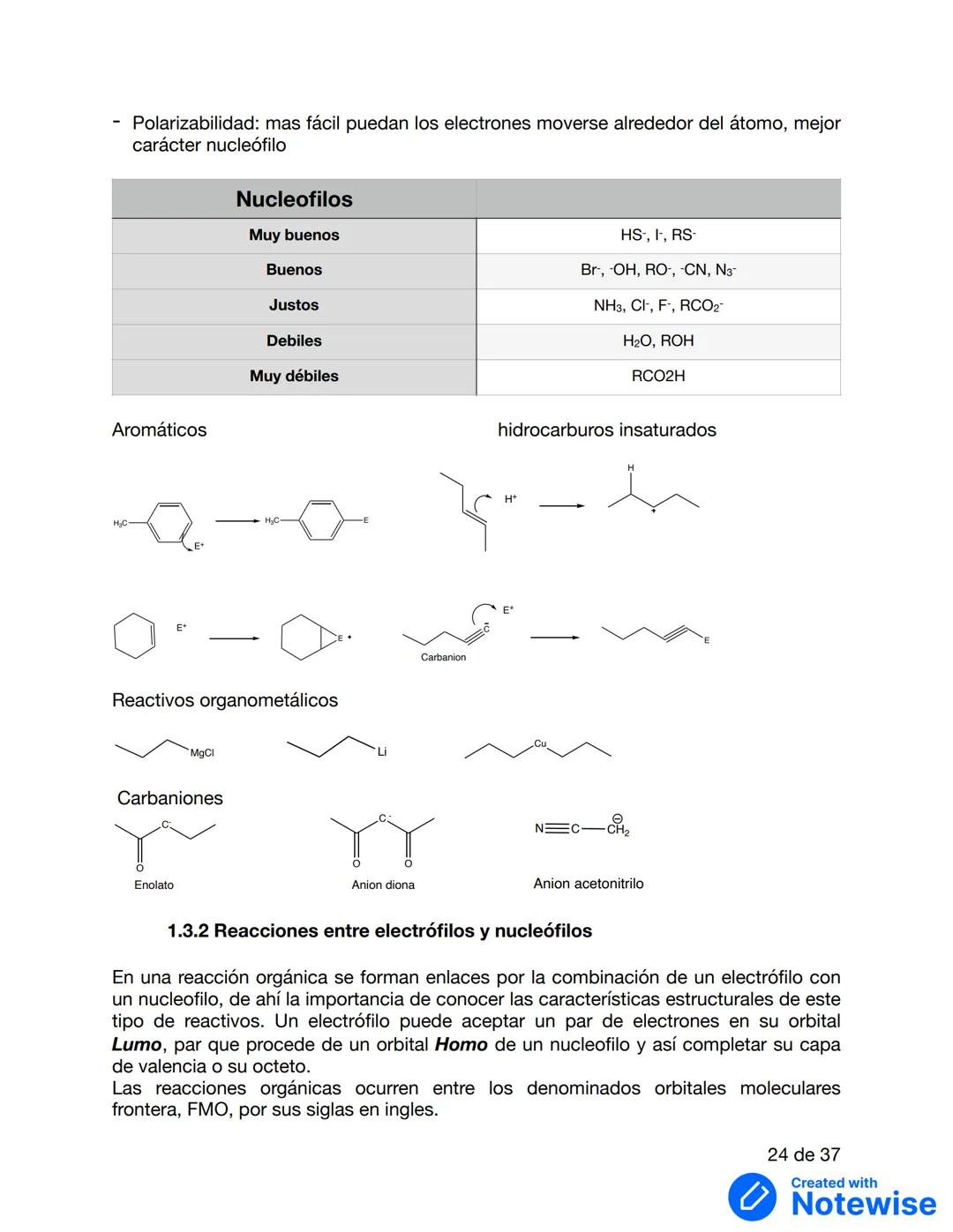 UNIDAD 1: FUNDAMENTOS DE REACTIVIDAD
Información y gráficos obtenidos de:
Clayden, J., Greeves, N., & Warren, S. (2012). Organic chemistry.
