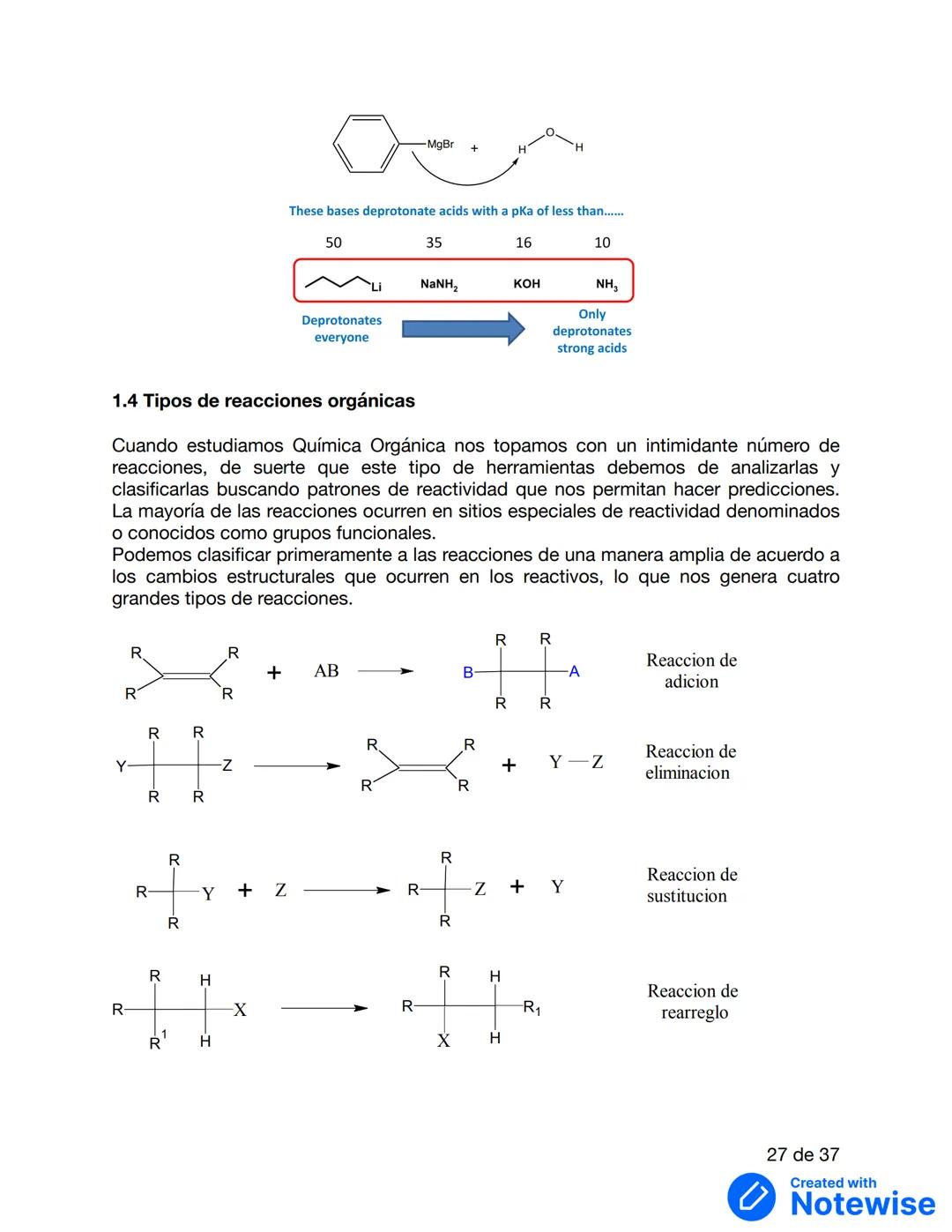 UNIDAD 1: FUNDAMENTOS DE REACTIVIDAD
Información y gráficos obtenidos de:
Clayden, J., Greeves, N., & Warren, S. (2012). Organic chemistry.