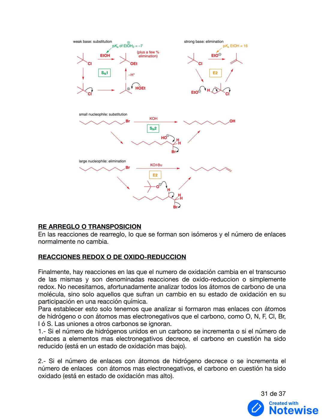 UNIDAD 1: FUNDAMENTOS DE REACTIVIDAD
Información y gráficos obtenidos de:
Clayden, J., Greeves, N., & Warren, S. (2012). Organic chemistry.