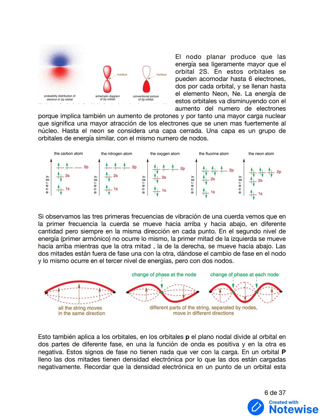 UNIDAD 1: FUNDAMENTOS DE REACTIVIDAD
Información y gráficos obtenidos de:
Clayden, J., Greeves, N., & Warren, S. (2012). Organic chemistry.