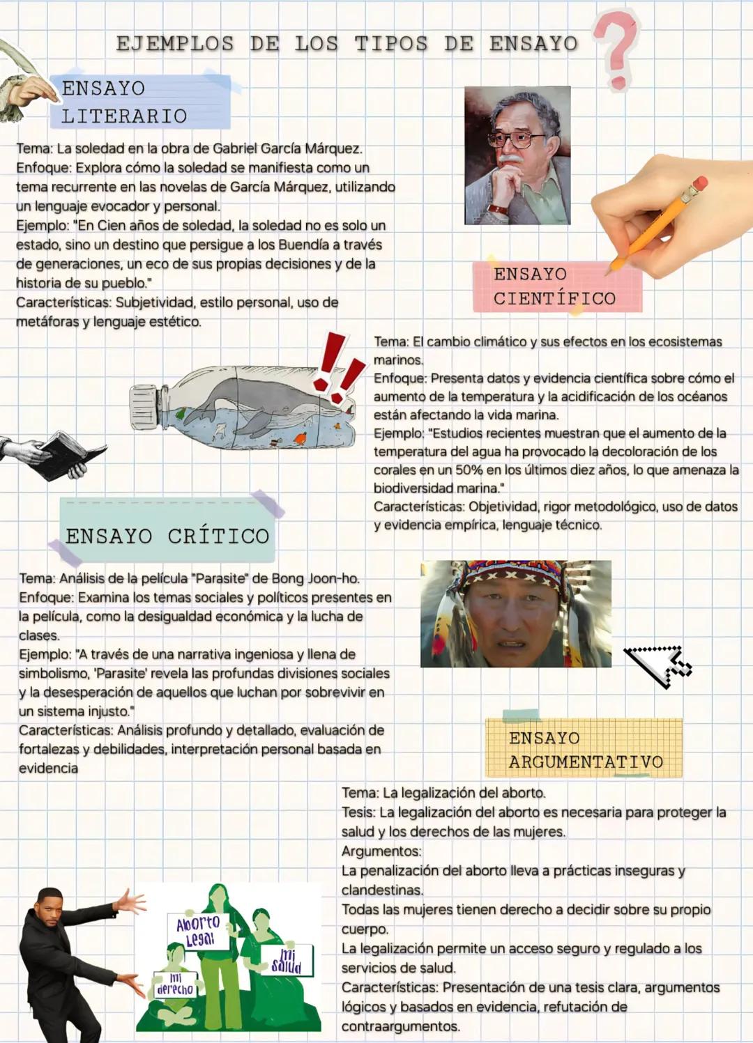 ## TIPOS DE ENSAYO
### DEFINICION:
El ensayo es un texto
escrito en prosa que
expone, analiza o
interpreta un téma con
un estilo personal y