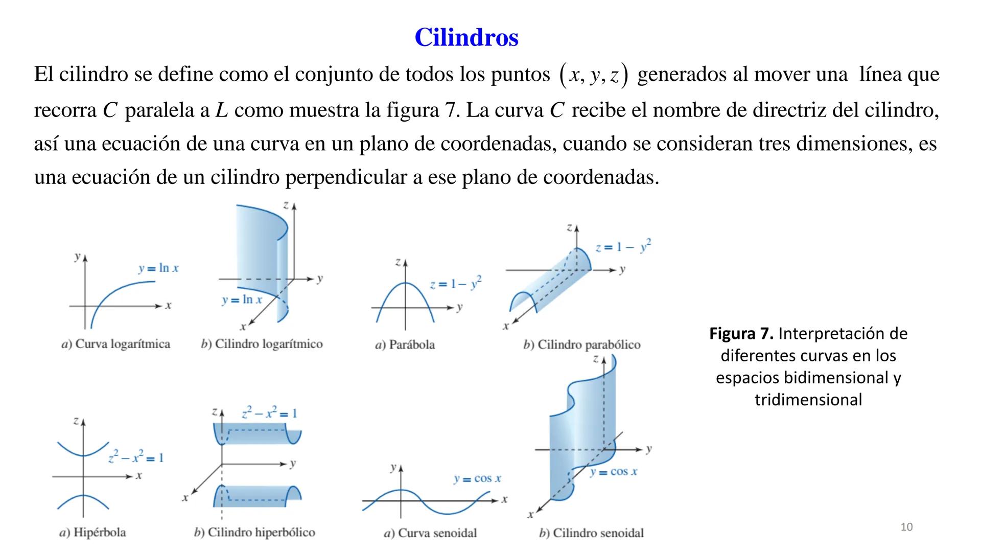 # Planos y Superficies
Dra. Elizabeth López Meléndez Planos
En la figura 1 se muestra a un número infinito de planos S_{1}, S_{2},... que p