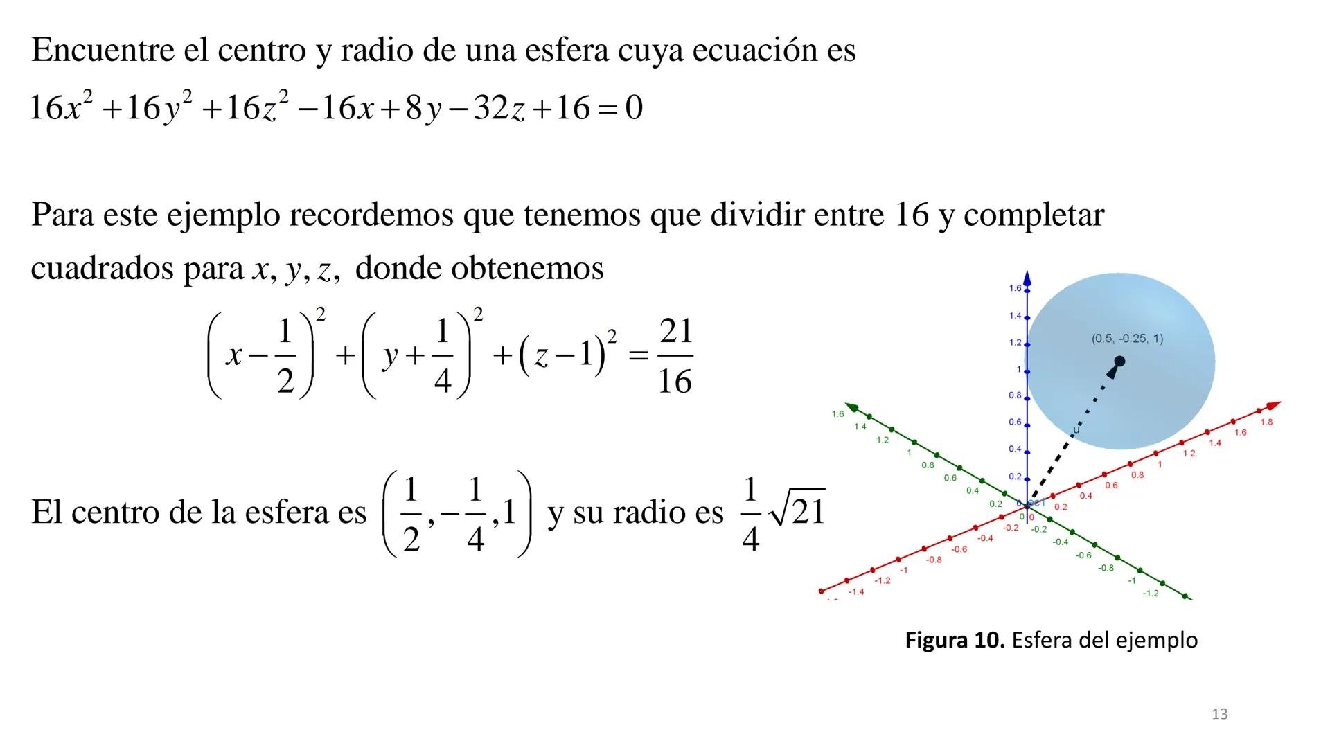 # Planos y Superficies
Dra. Elizabeth López Meléndez Planos
En la figura 1 se muestra a un número infinito de planos S_{1}, S_{2},... que p