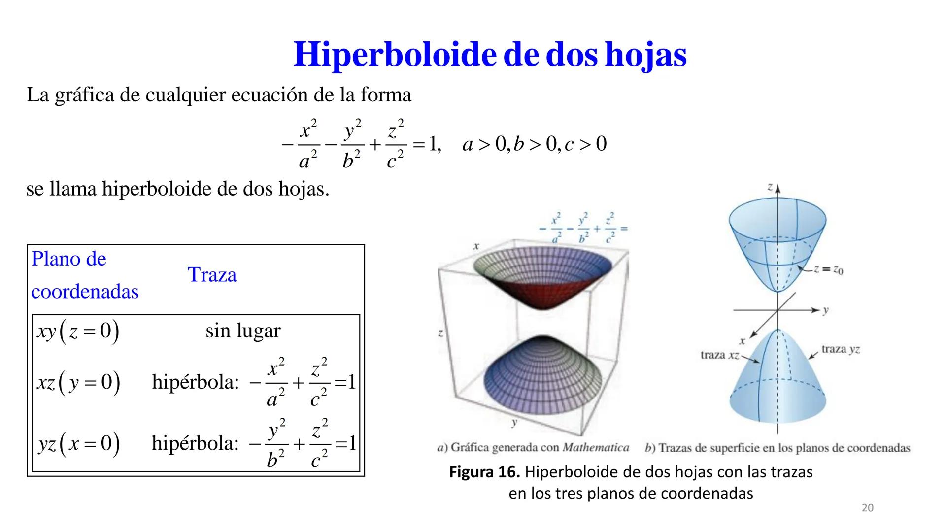 # Planos y Superficies
Dra. Elizabeth López Meléndez Planos
En la figura 1 se muestra a un número infinito de planos S_{1}, S_{2},... que p