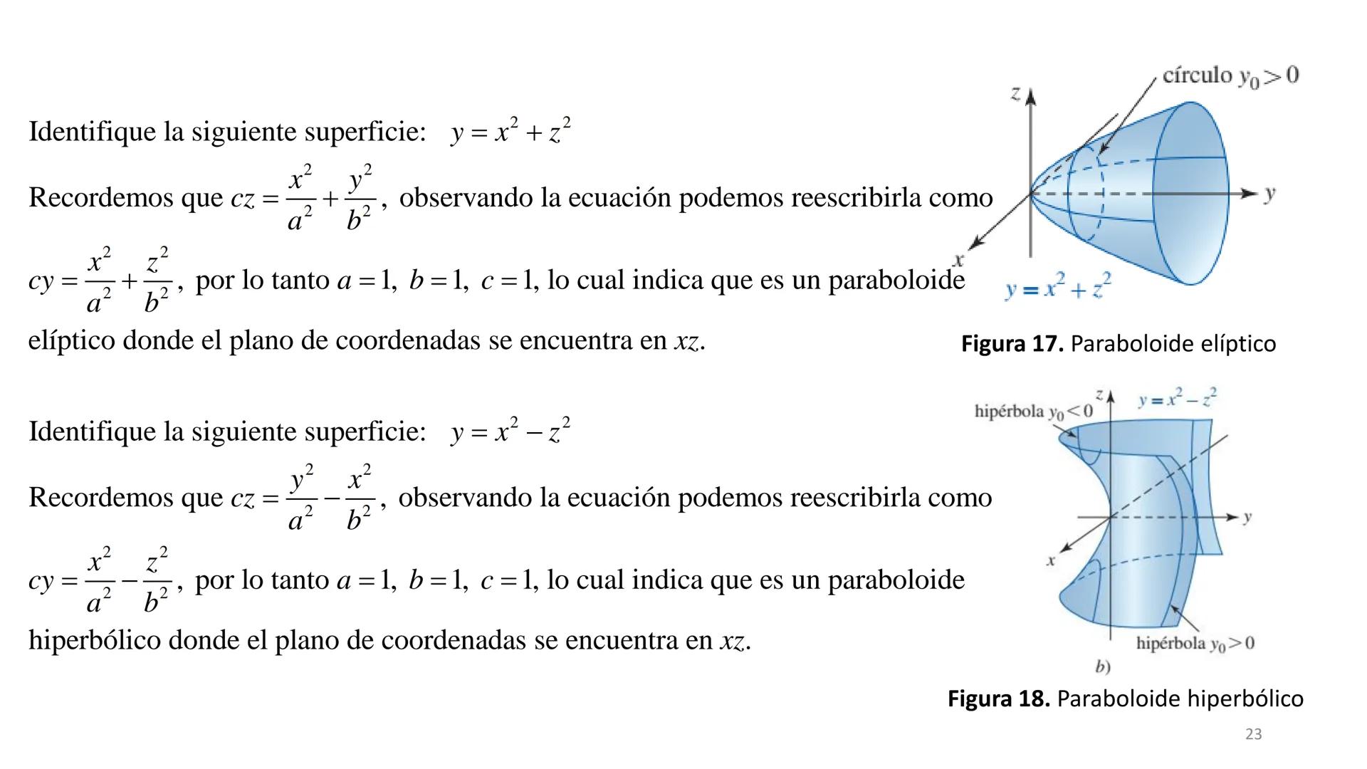 # Planos y Superficies
Dra. Elizabeth López Meléndez Planos
En la figura 1 se muestra a un número infinito de planos S_{1}, S_{2},... que p