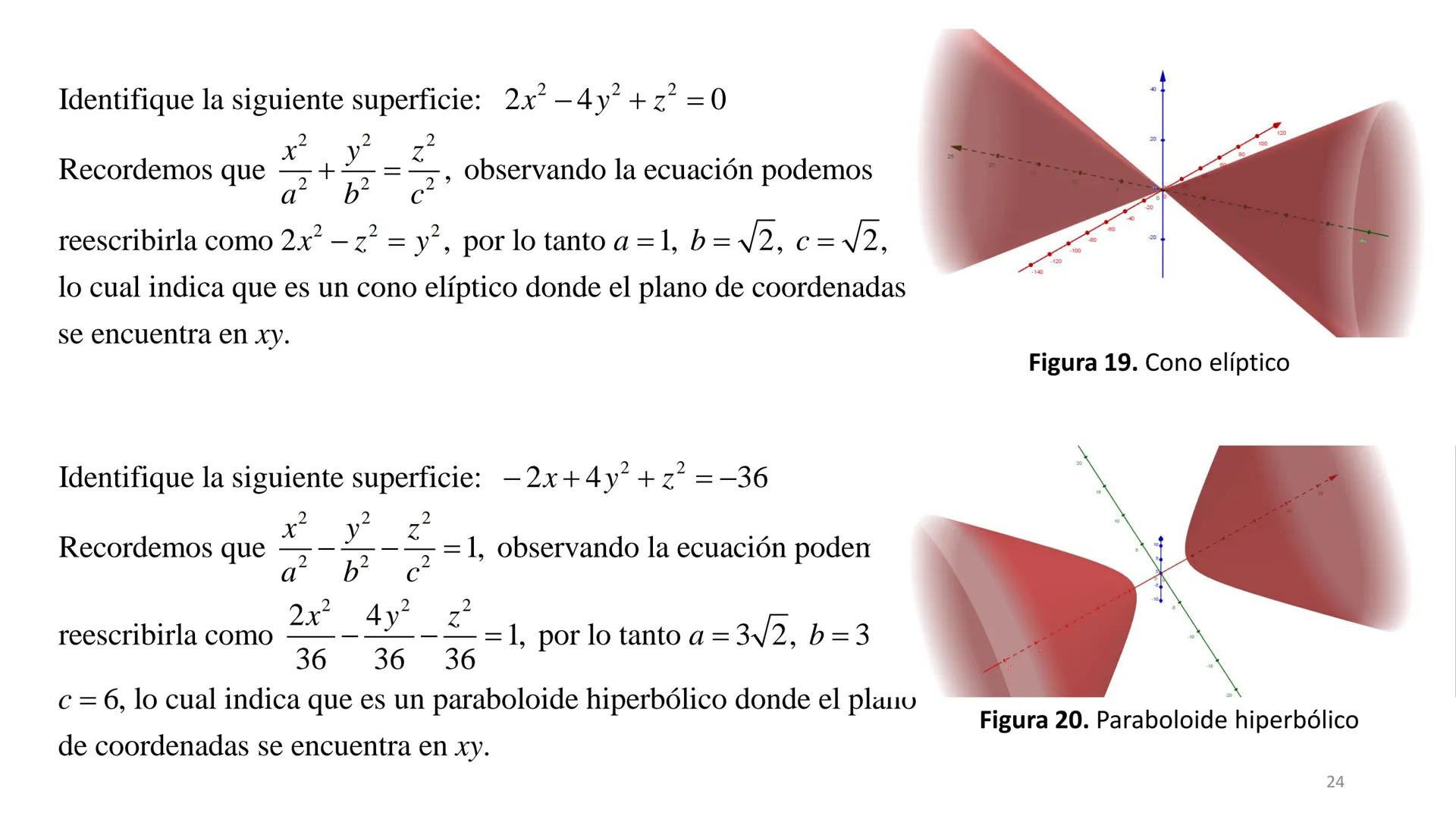 # Planos y Superficies
Dra. Elizabeth López Meléndez Planos
En la figura 1 se muestra a un número infinito de planos S_{1}, S_{2},... que p