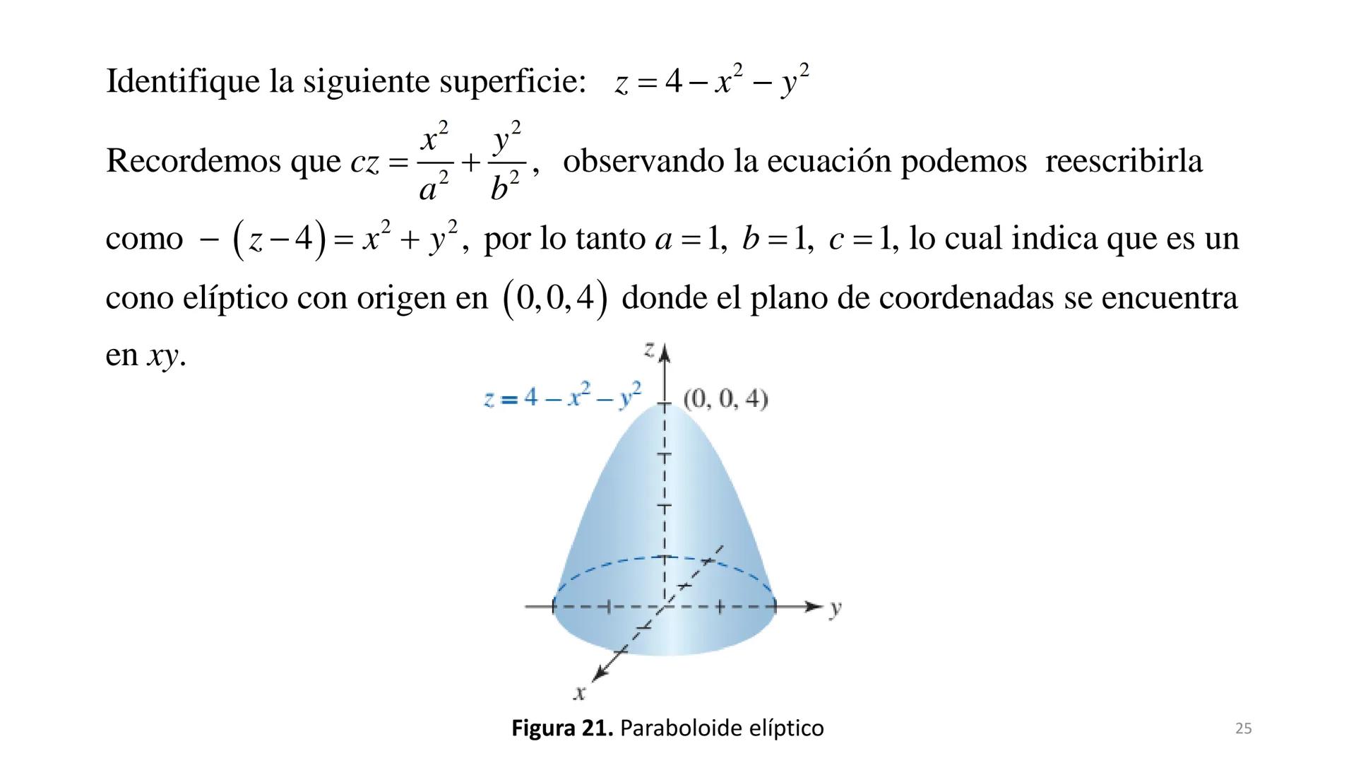 # Planos y Superficies
Dra. Elizabeth López Meléndez Planos
En la figura 1 se muestra a un número infinito de planos S_{1}, S_{2},... que p