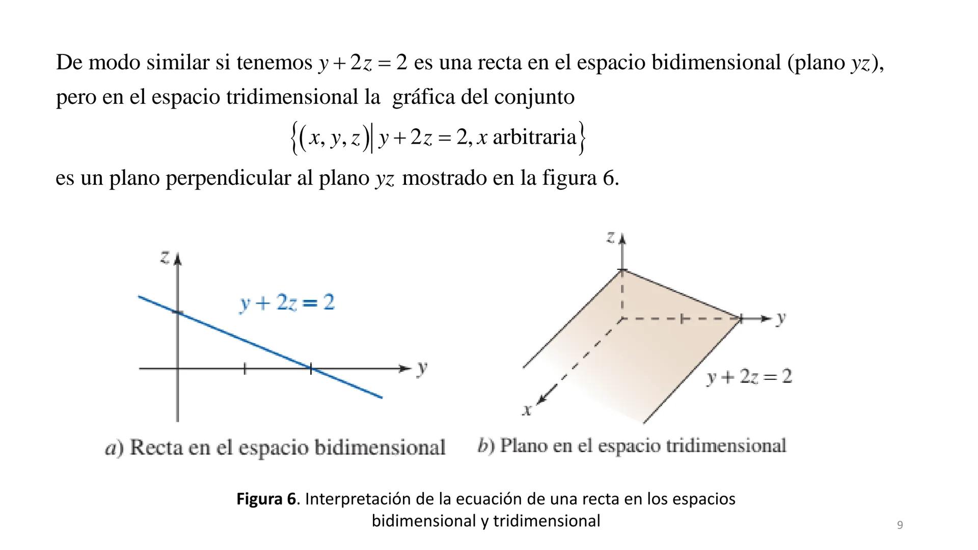 # Planos y Superficies
Dra. Elizabeth López Meléndez Planos
En la figura 1 se muestra a un número infinito de planos S_{1}, S_{2},... que p