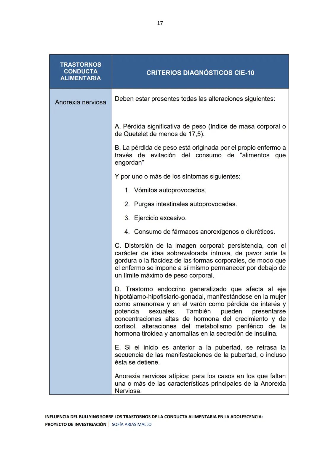 Facultade de Enfermaría e Podoloxía
UNIVERSIDADE DA CORUÑA
TRABAJO DE FIN DE GRADO EN ENFERMERÍA
Curso académico 2021/2022
INFLUENCIA DE