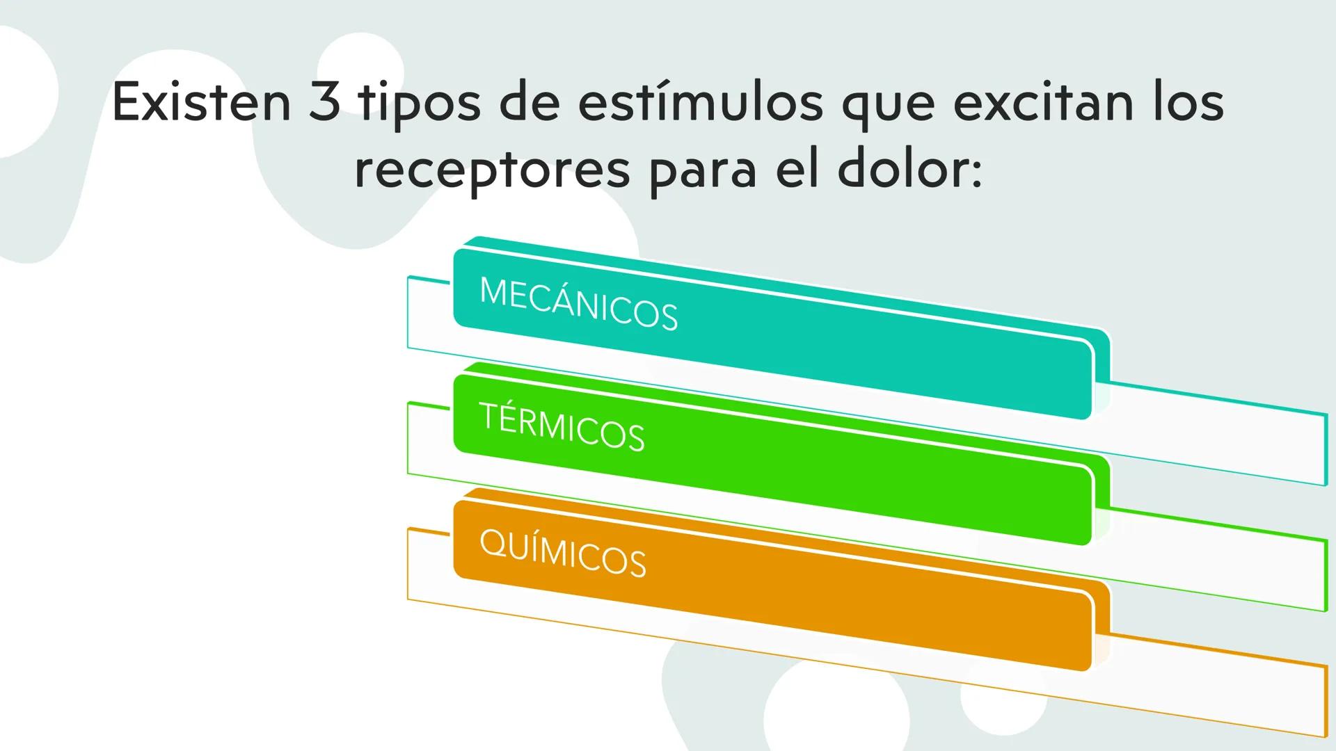 # DOLOR
L.FT. MAGALI SANTIAGO ESCAMILLA Existen 3 tipos de estímulos que excitan los
receptores para el dolor:
MECÁNICOS
TÉRMICOS
QUÍMIC