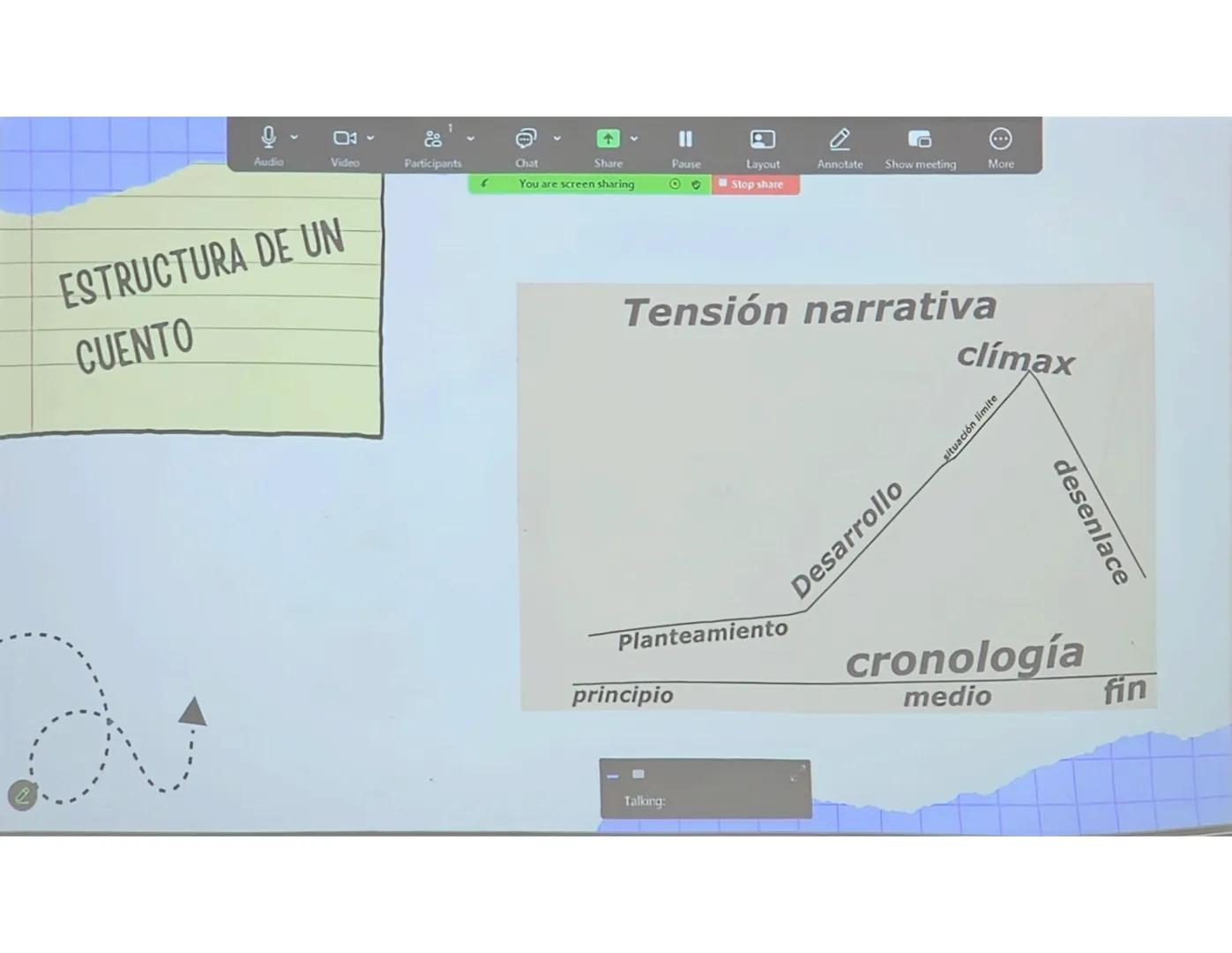 2
오
1
II
Audio
Video
Participants
Chat
Share
Pause
C
You are screen sharing
Layout
Stop share
Annotate
Show meeting More
# ESTRUCTURA DE UN