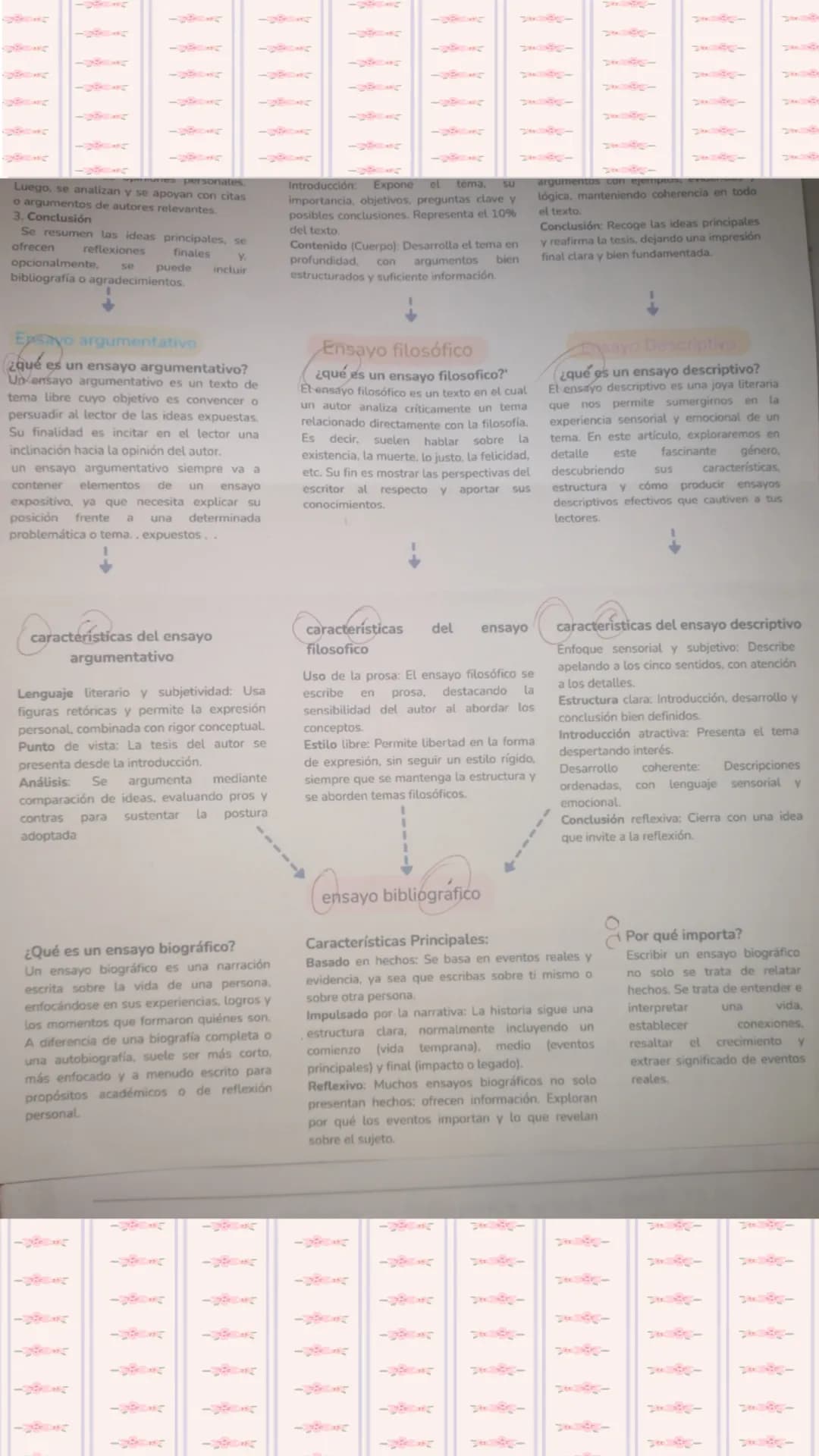 # Ensayo literario
↓
¿Qué es un ensayo literario?
Lenteyo therano es un género discus
que tiene como objetivo defender una idea
punte de via